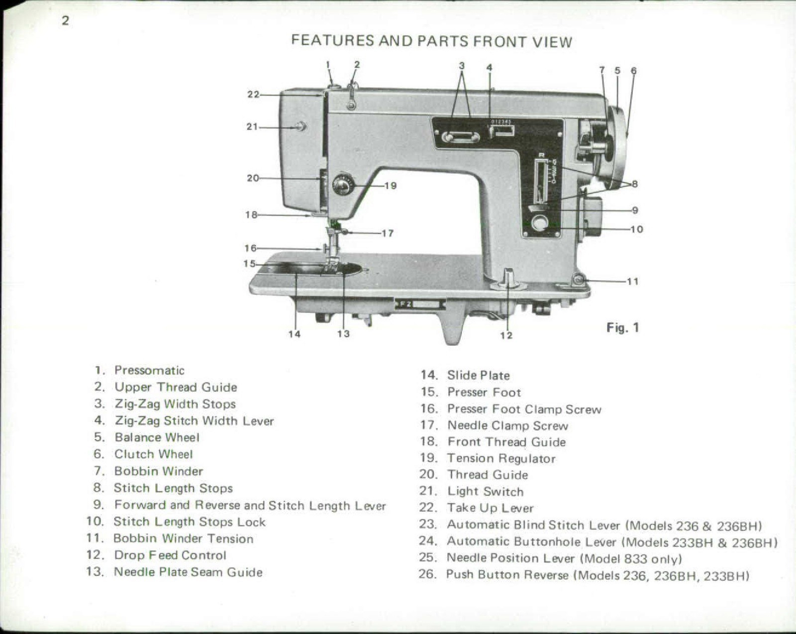 ALFA 233 233BH 236BH 333 333BH 336BH Sewing Machine Owners Manual – SPIRAL BOUND