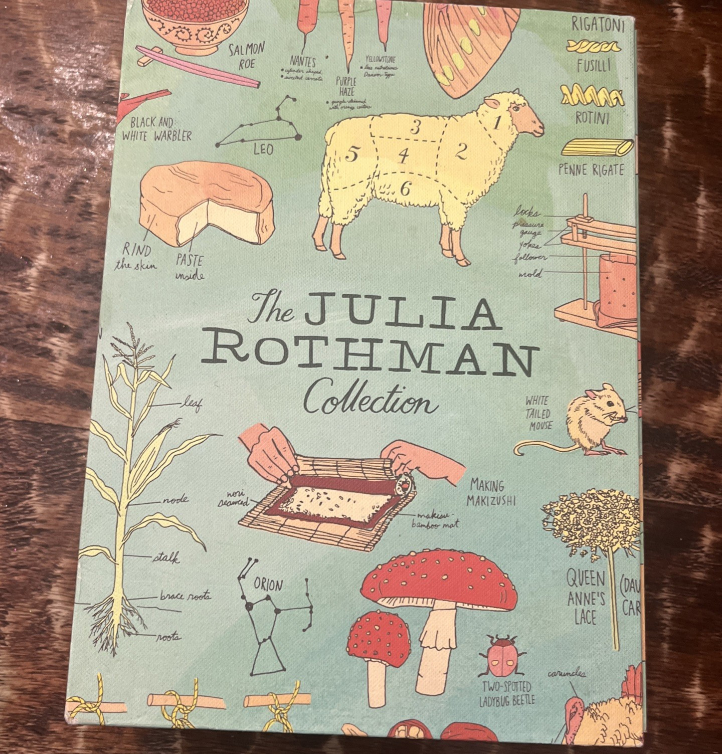 Julia Rothman Collection : Farm Anatomy, Nature Anatomy, and Food Anatomy