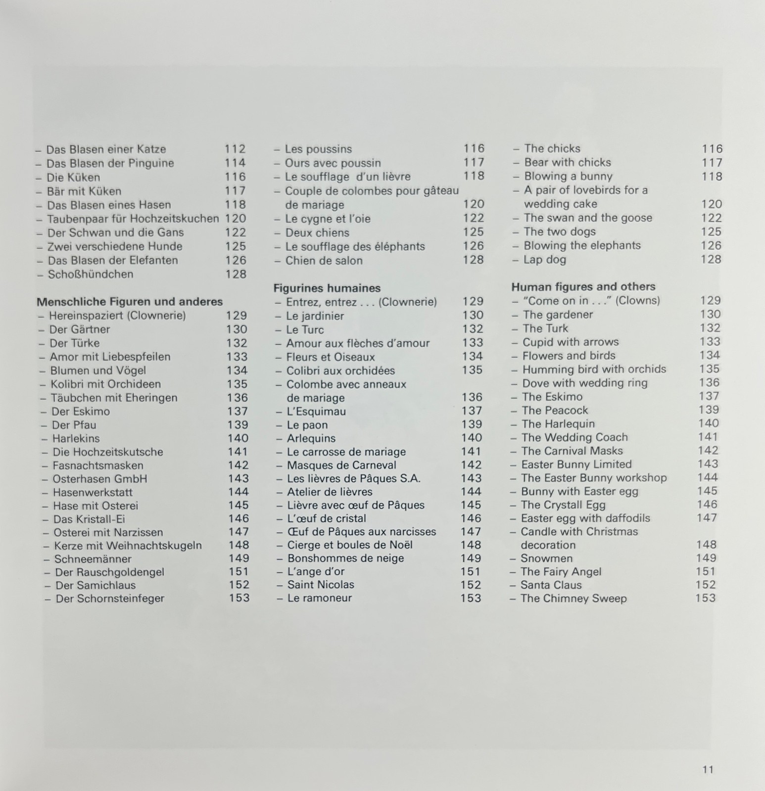 Textbook of Sugar Pulling and Sugar Blowing Ewald Notter Candis-Verlag Pristine