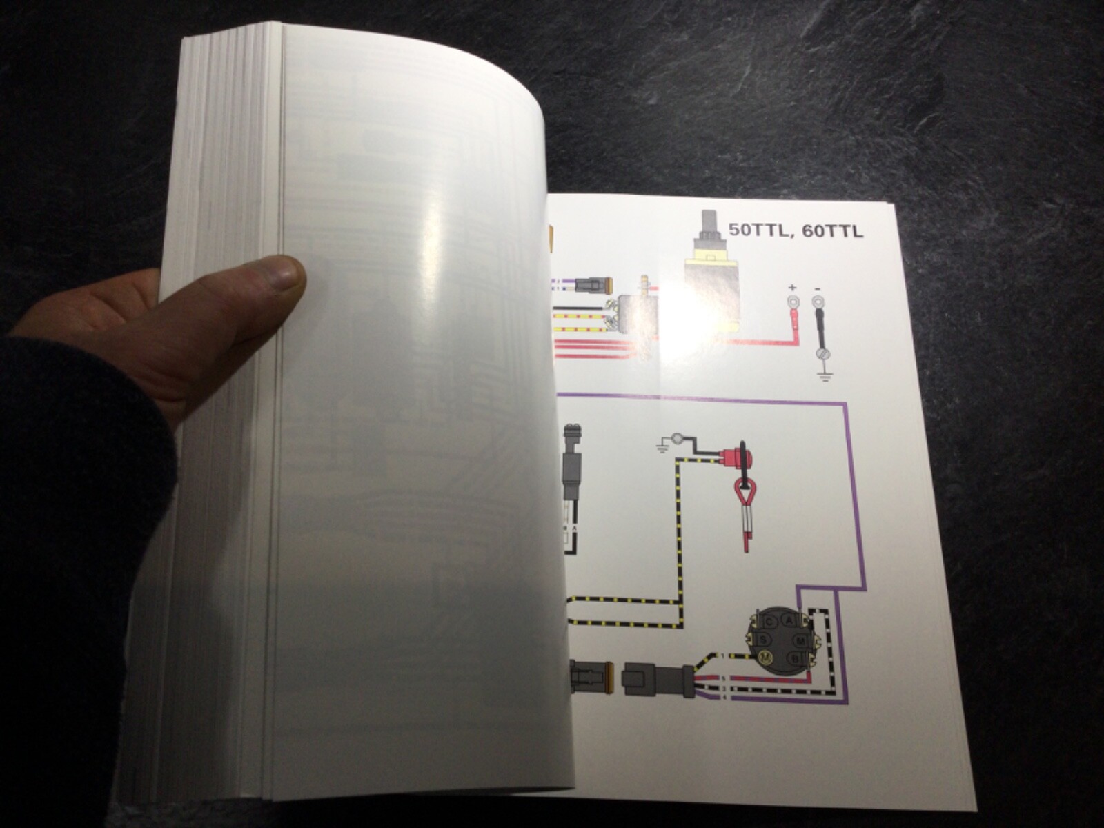 1997 Johnson & Evinrude « EU » 50, 60, 65 70 HP 3-Cylinder Outboard Service Manual