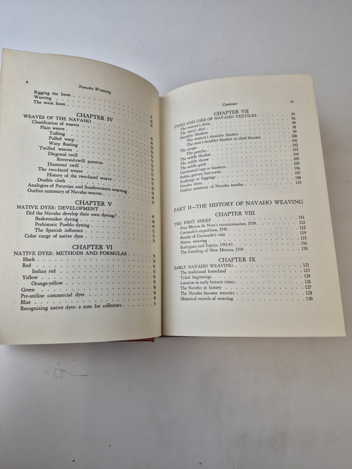 Navaho Weaving It&rsquo;s Technic and It&rsquo;s History Charles Avery Amsden 1964 1st Ed