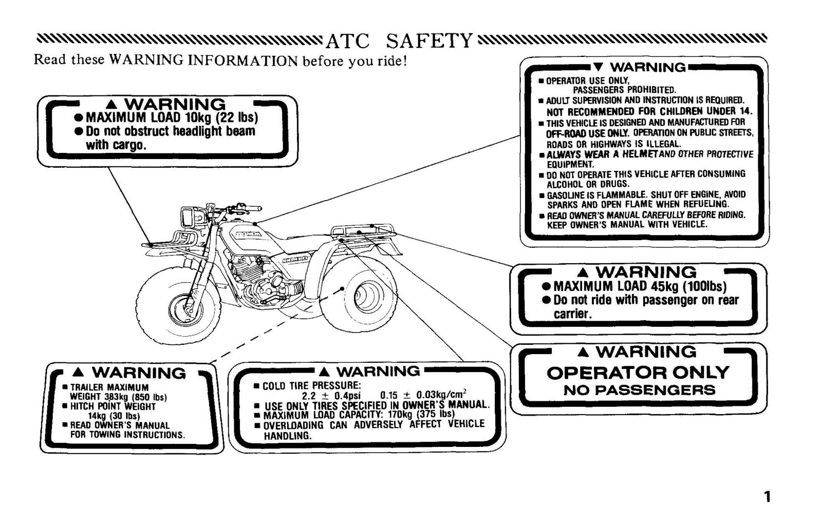 1987 Honda ATC Big Red 250ES Owner&rsquo;s Manual 74 Pages