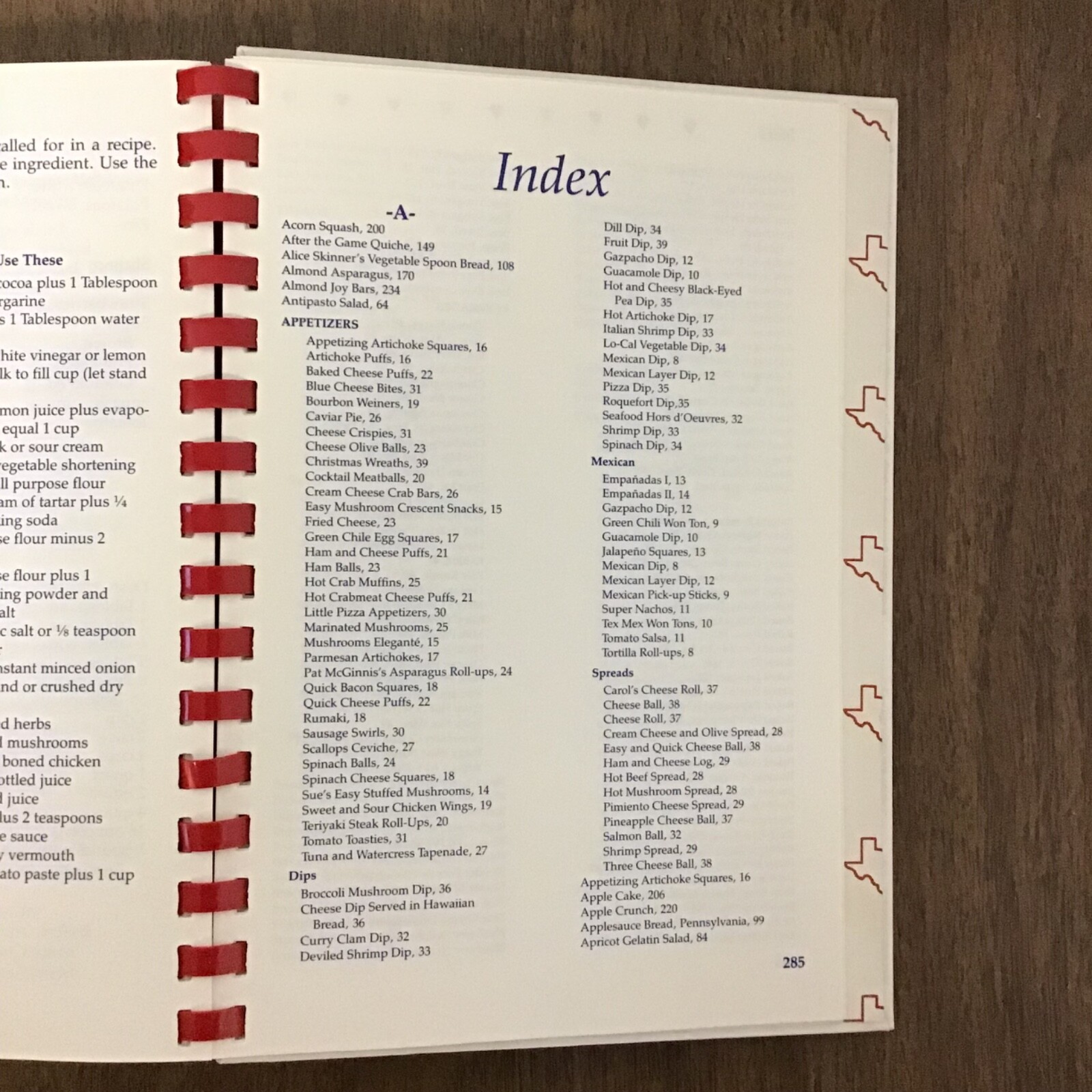 Dallas Texas Junior Forum Vtg 1986 Spiral Community Cookbook SEE INDEX PHOTOS