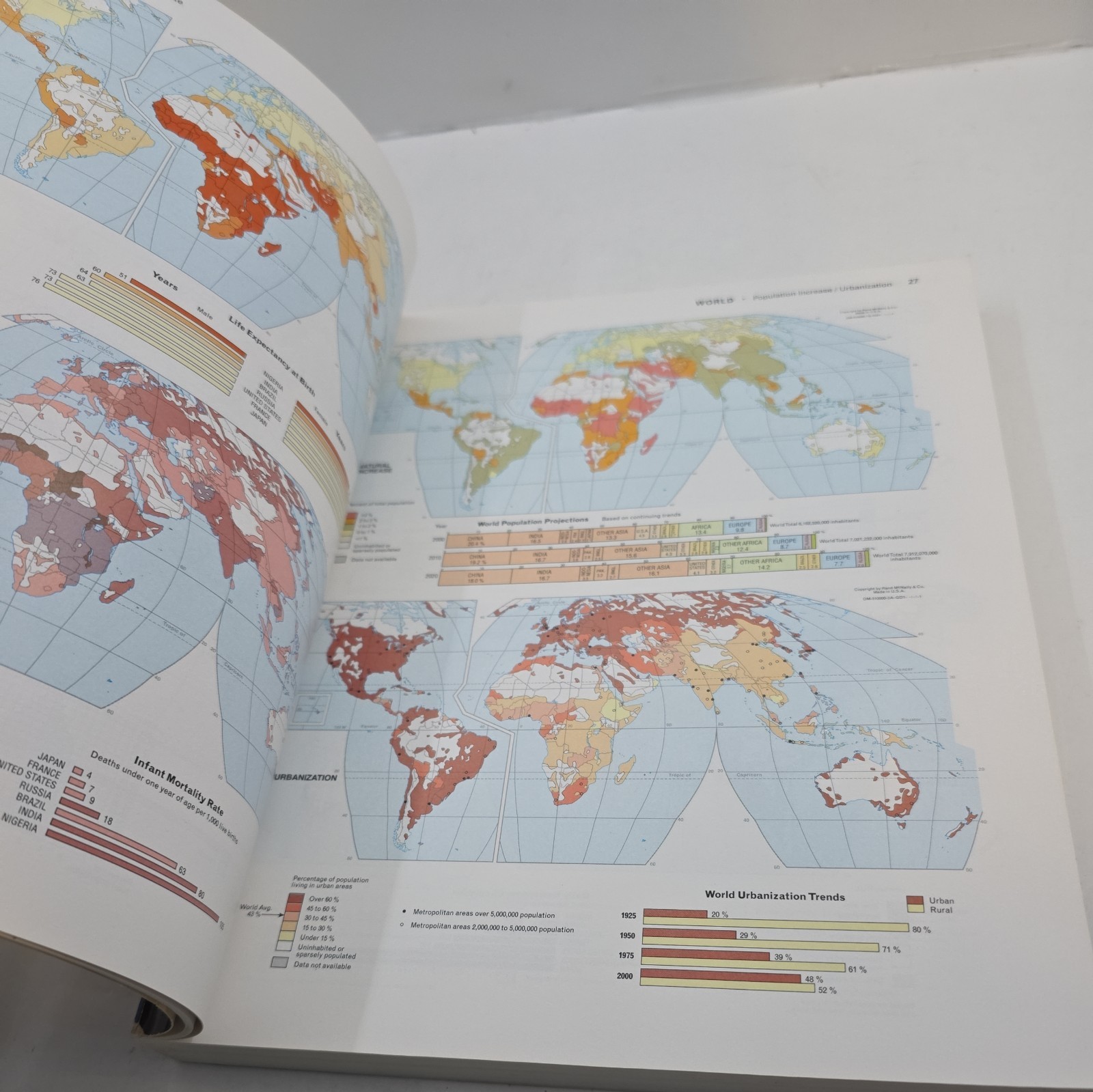 Rand McNally Goode&rsquo;s World Atlas 19th Edition 1995…FAST SHIPPING
