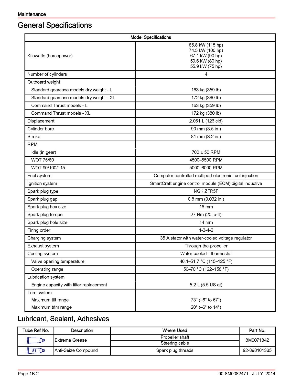 MERCURY 75 90 115 FourStroke 21L Service Manual SECURED – COVERING – FOLDOUT