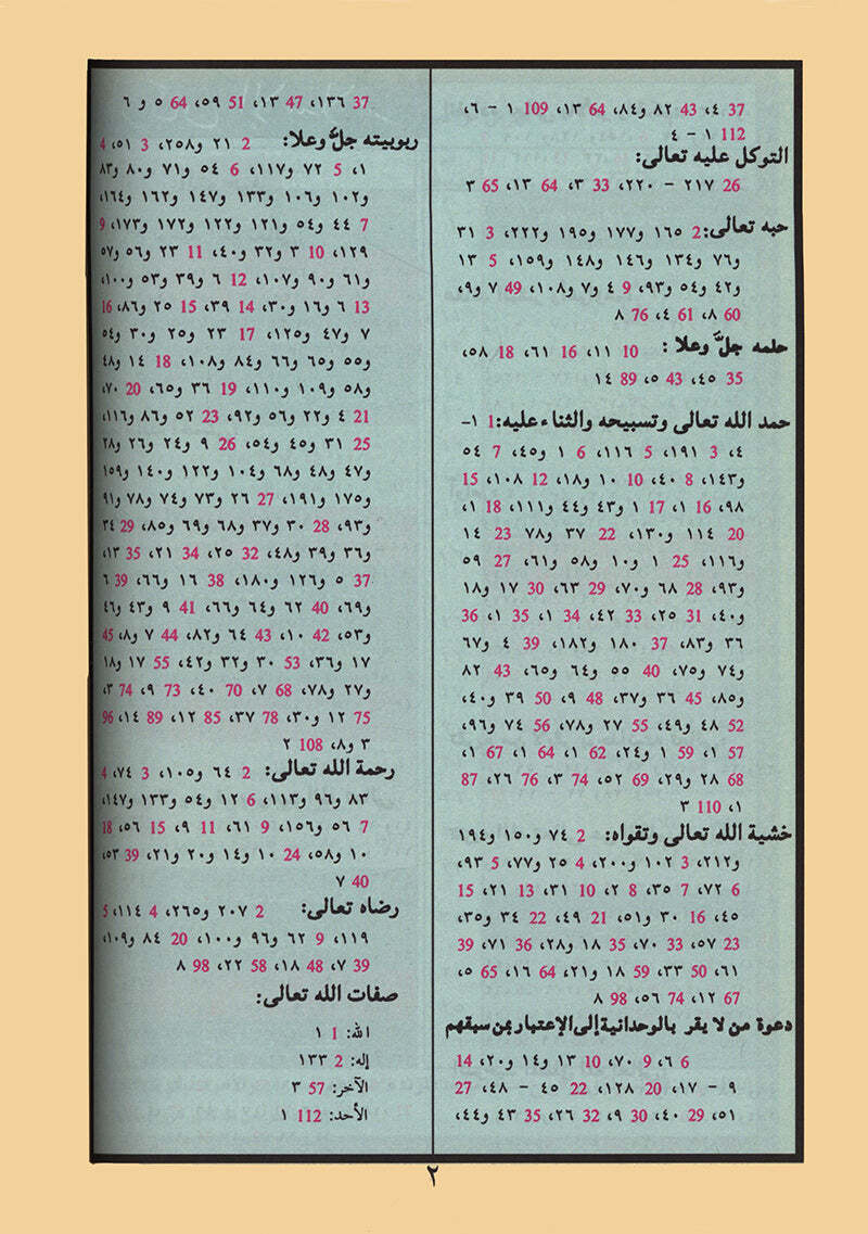 Tajweed Qur&rsquo;an (Whole Qur’an, Size: 5.5&Prime;x8&Prime;) (Colors May Vary)