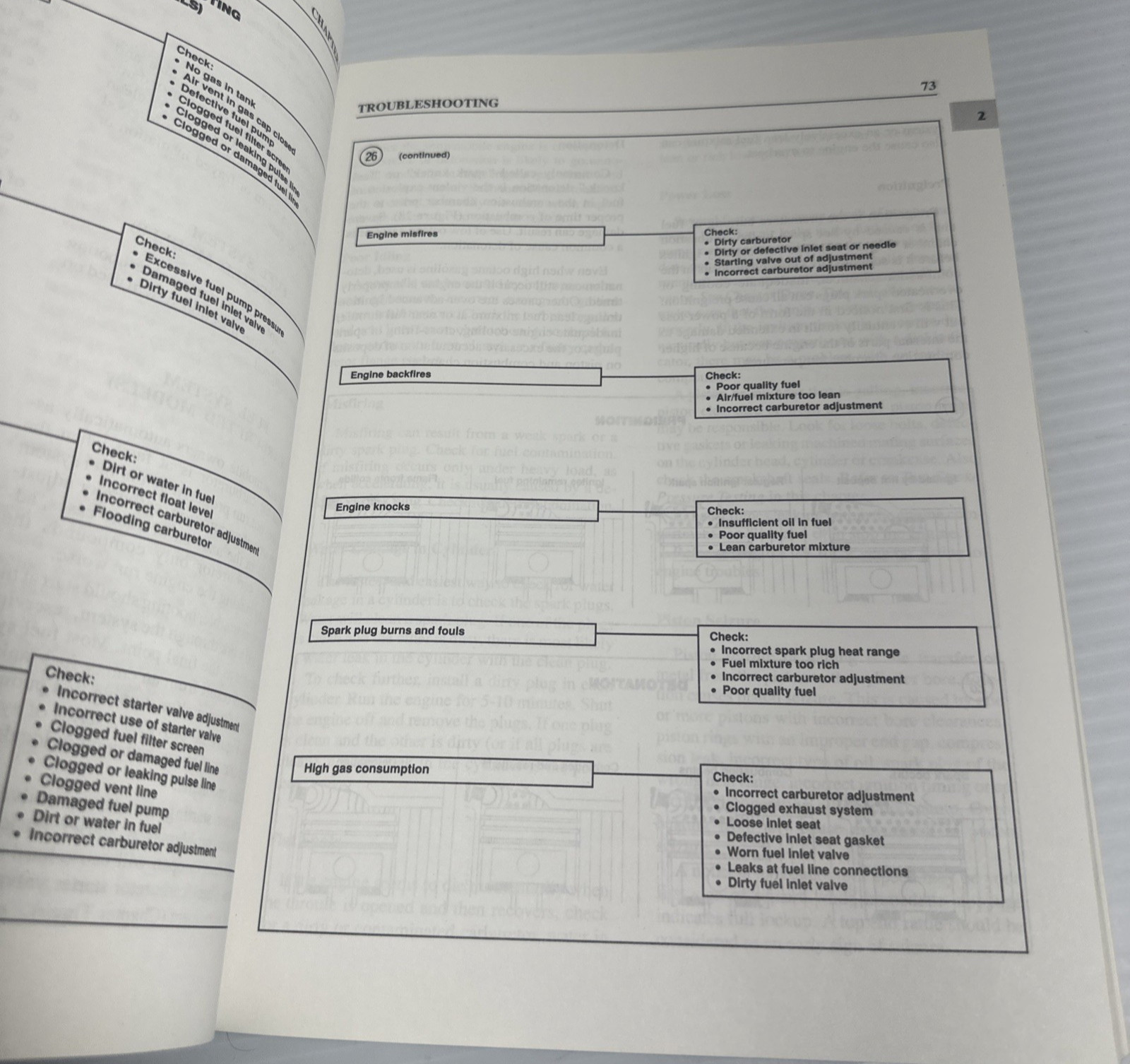 Clymer Polaris Snowmobile Shop Repair Manual 1990-1995 S833