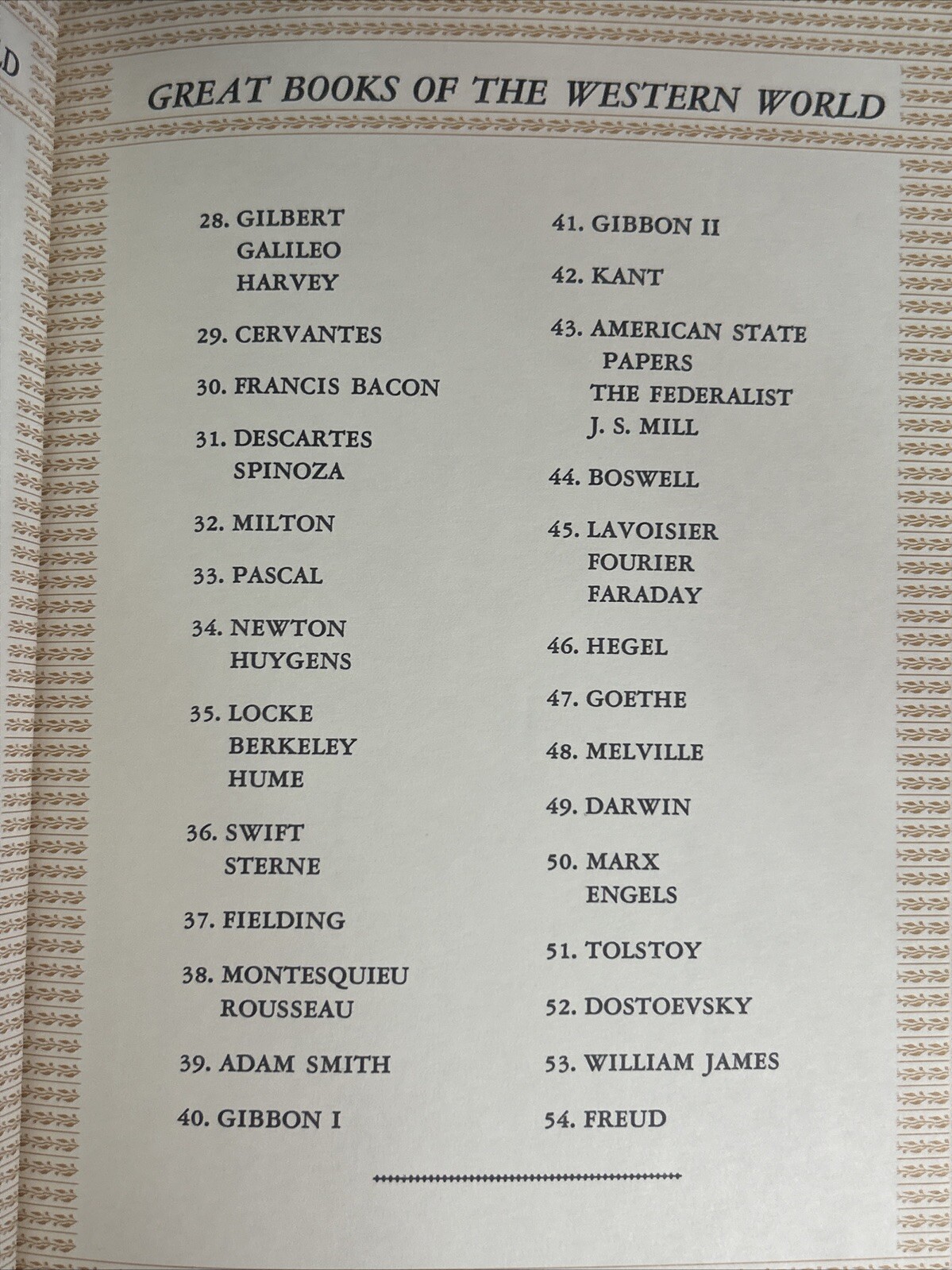 Great Books of the Western World (1952 Edition/1990 32nd Printing) LN – You Pick