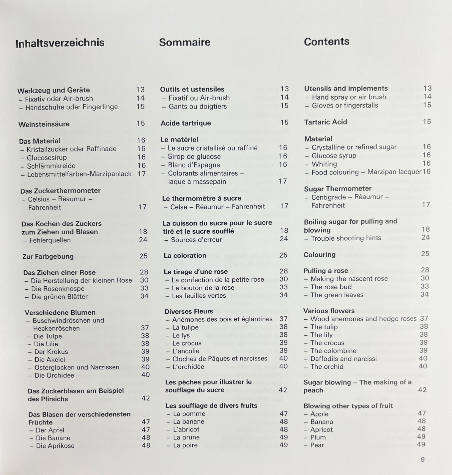 Textbook of Sugar Pulling and Sugar Blowing Ewald Notter Candis-Verlag Pristine