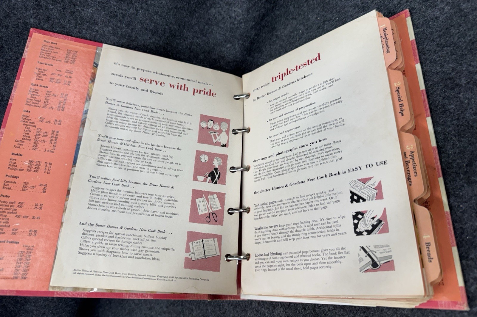 Vintage Better Homes and Gardens New Cook Book 1953 1st Edition 7th Print ~ EXC