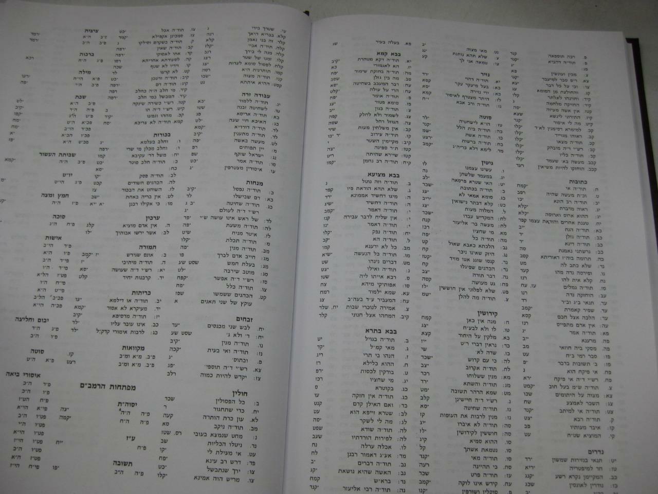 SHU »T BESAMIM ROSH שאלות ותשובות בשמים ראש / המיוחס להרא »ש New Copy AMAR EDITION