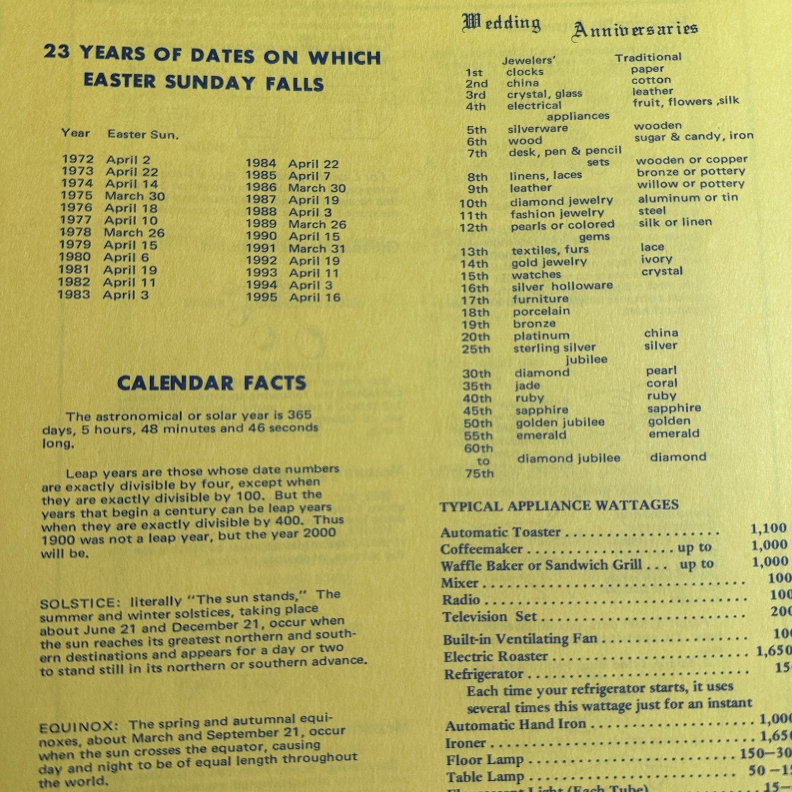 Vintage Church Cookbook 144 Pages Fresno, CA « Our Favorite Recipes » 1972