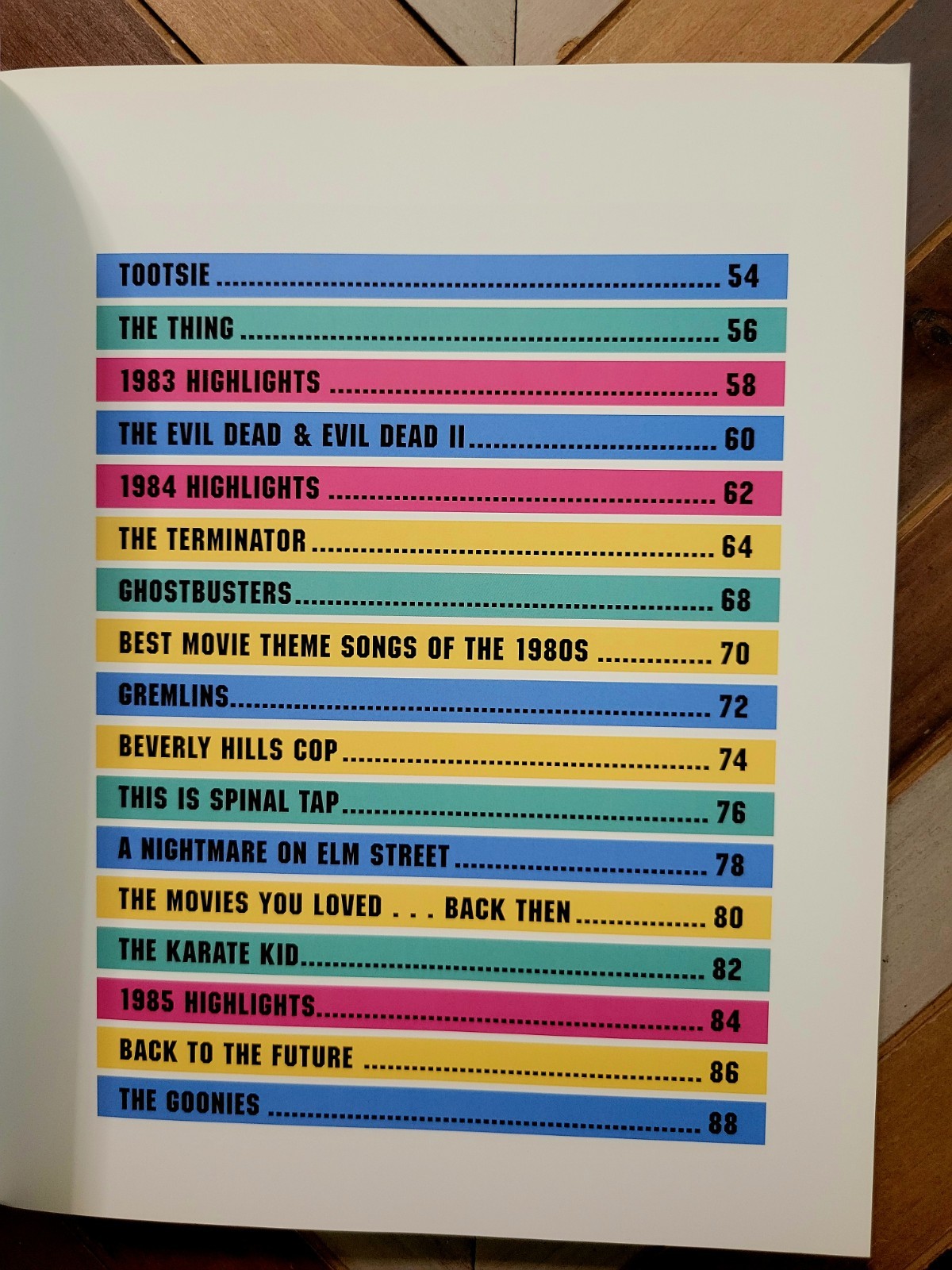Best Movies of The 80s by Helen O&rsquo;Hara (2018, Trade Paperback) 175 Pages TPB