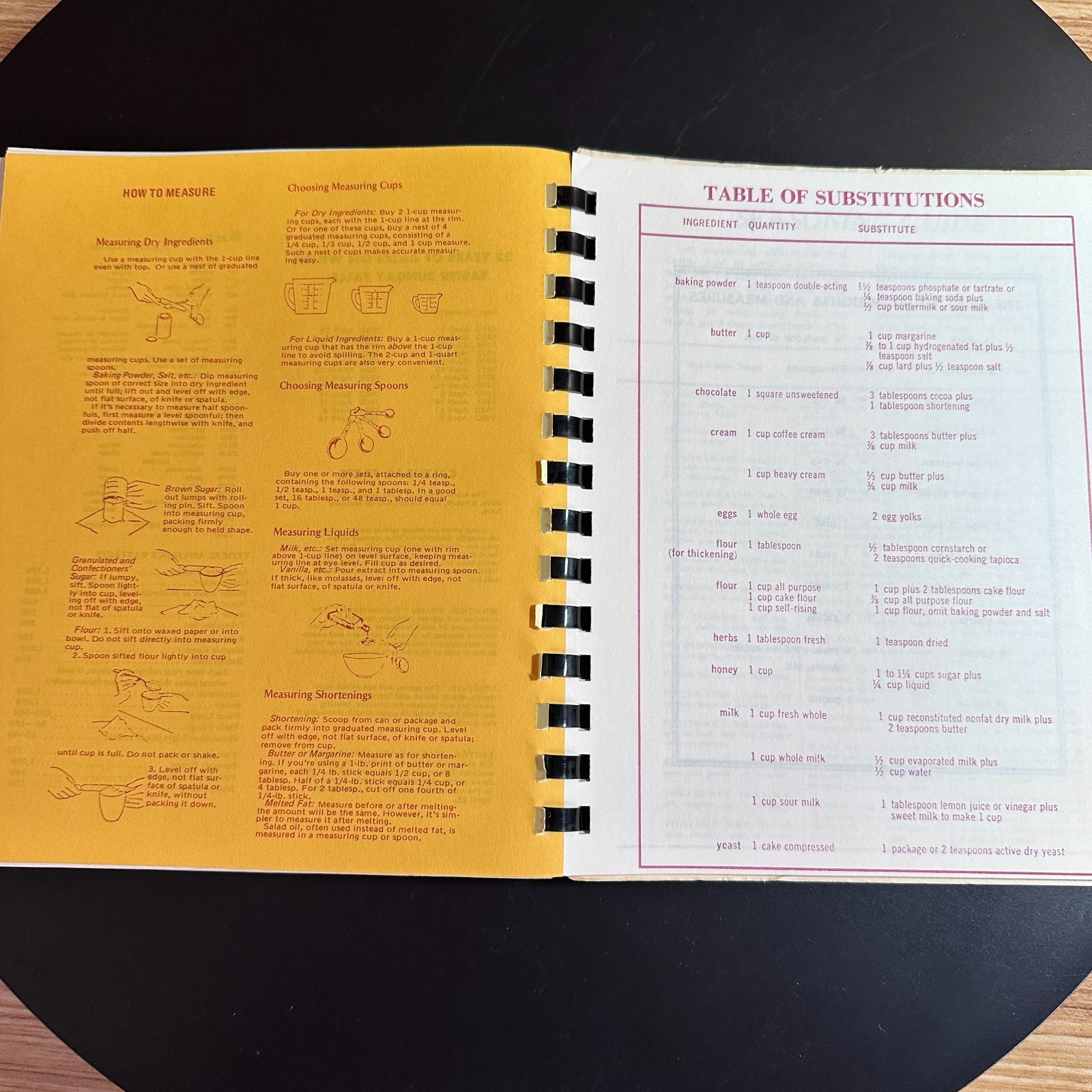 Vintage Church Cookbook 144 Pages Fresno, CA « Our Favorite Recipes » 1972