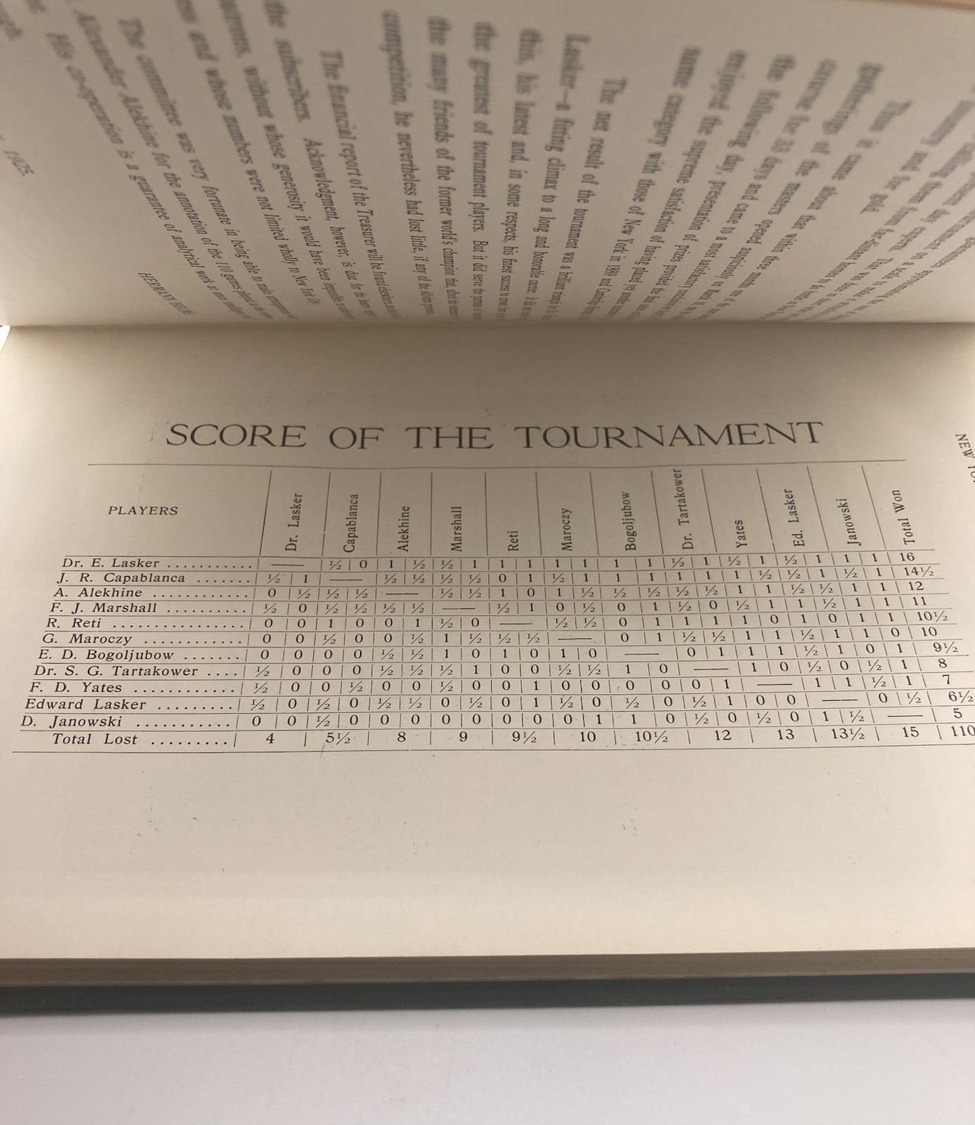 1924 New York International Chess Tournament Book-1925 Edition VG