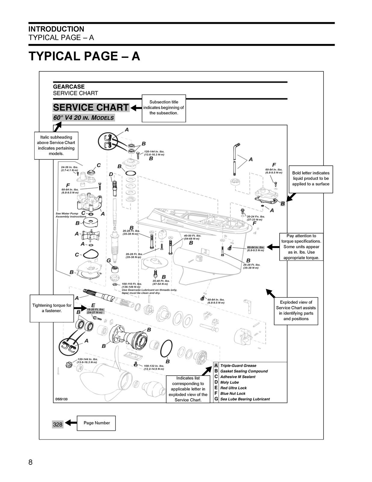 EVINRUDE 75 90 HP ETEC Service Manual 2006, FIXED, FRONT & BACK, XL FOLDOUT PAGE