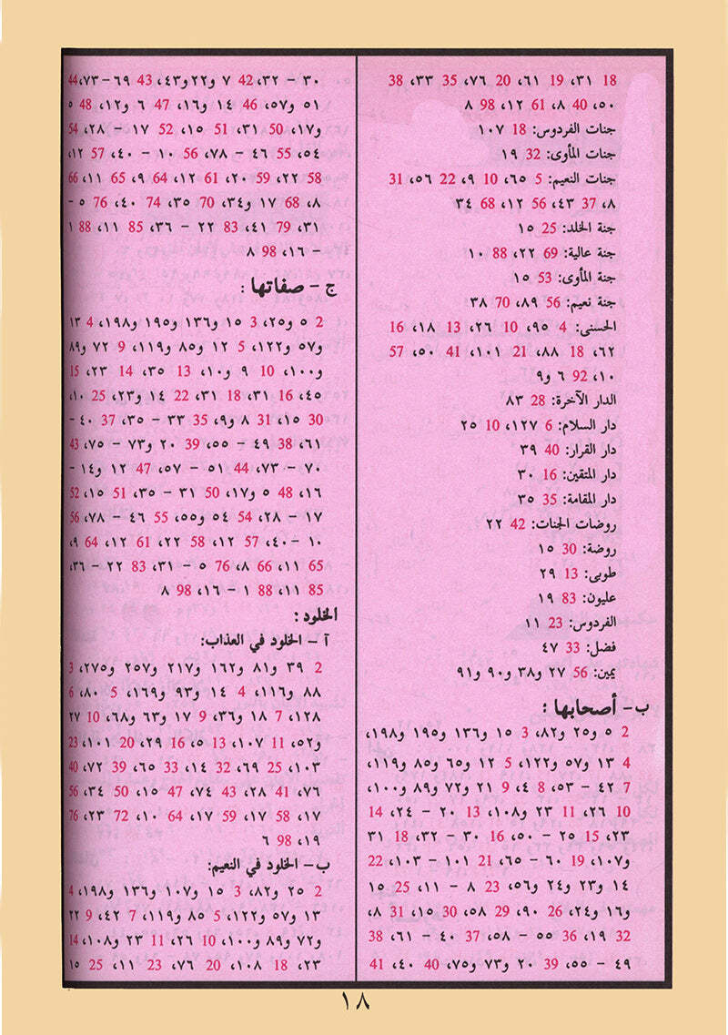 Tajweed Qur&rsquo;an (Whole Qur’an, Size: 5.5&Prime;x8&Prime;) (Colors May Vary)