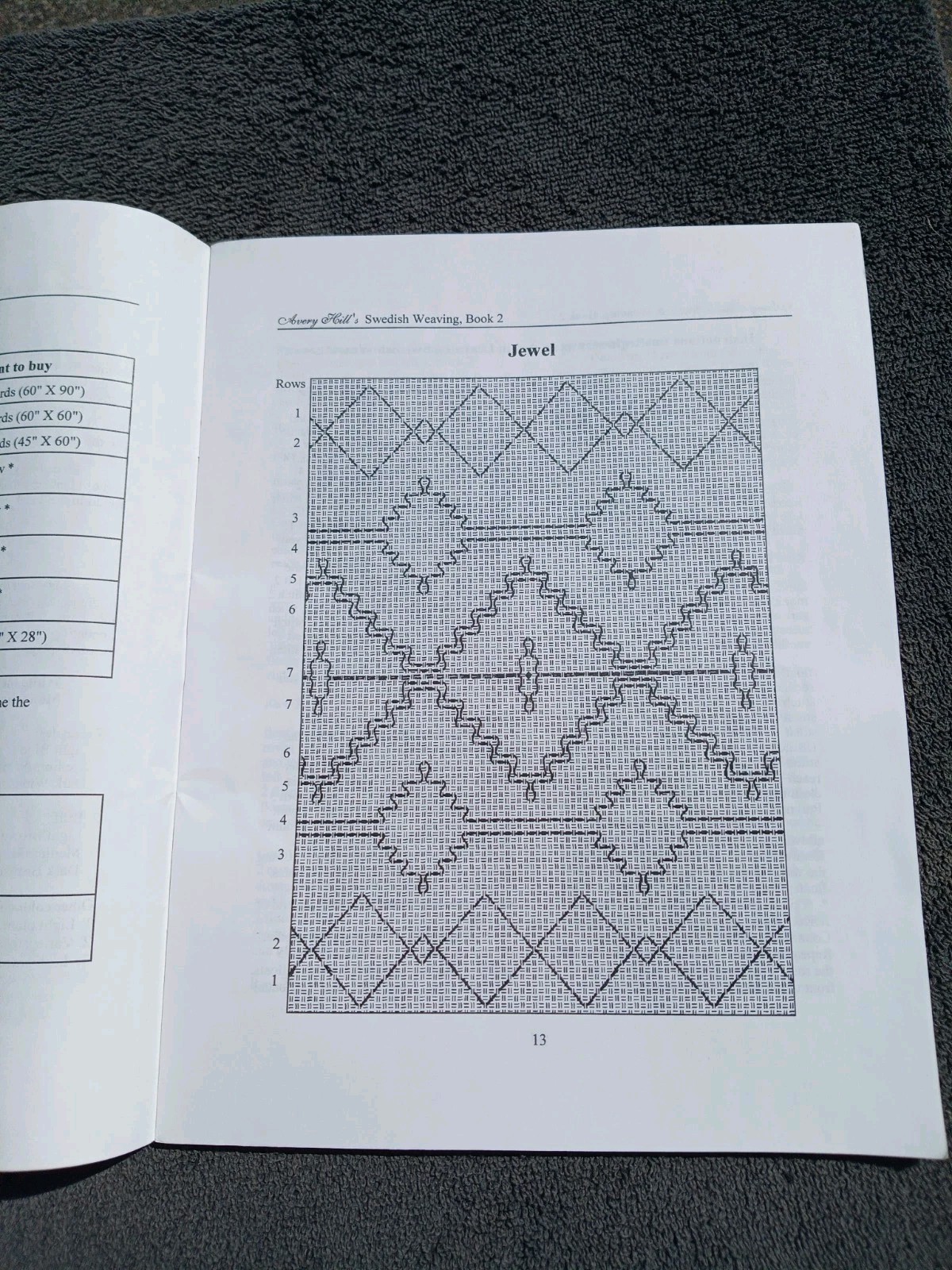 Avery Hill&rsquo;s SWEDISH WEAVING/HUCK EMBROIDERY Designs Book II READ DESCRIP