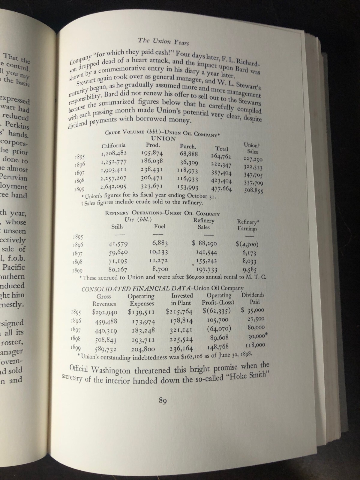 VINTAGE Oil, Land and Politics (Thomas Robert Bard Bio.) – W.H. Hutchinson 1965