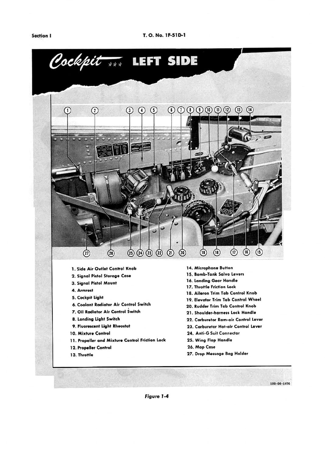 T.O. No. 1F-51D-1 Pilot&rsquo;s Manual P-51D Mustang Flight Handbook loose leaf