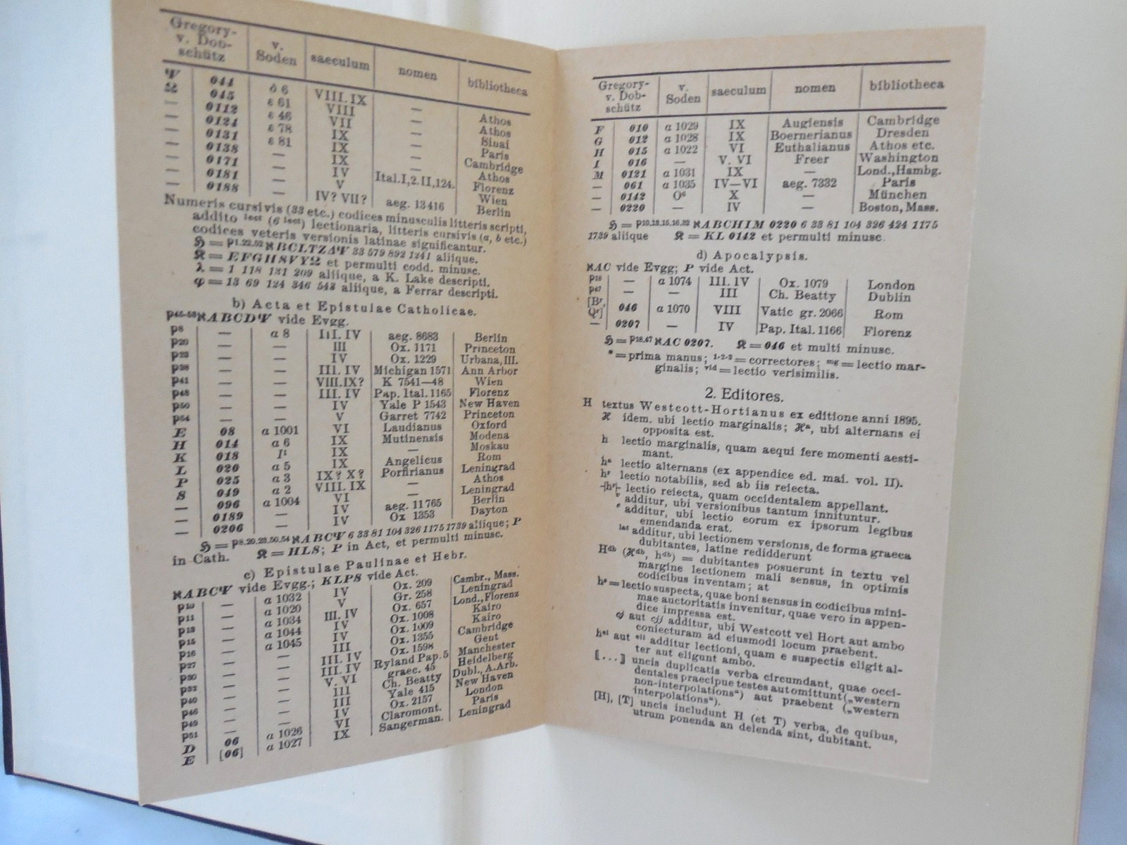 Nestle & Nestle, 21st Edition Novum Testamentum Graece ©1952 HC in LIKE NEW cond