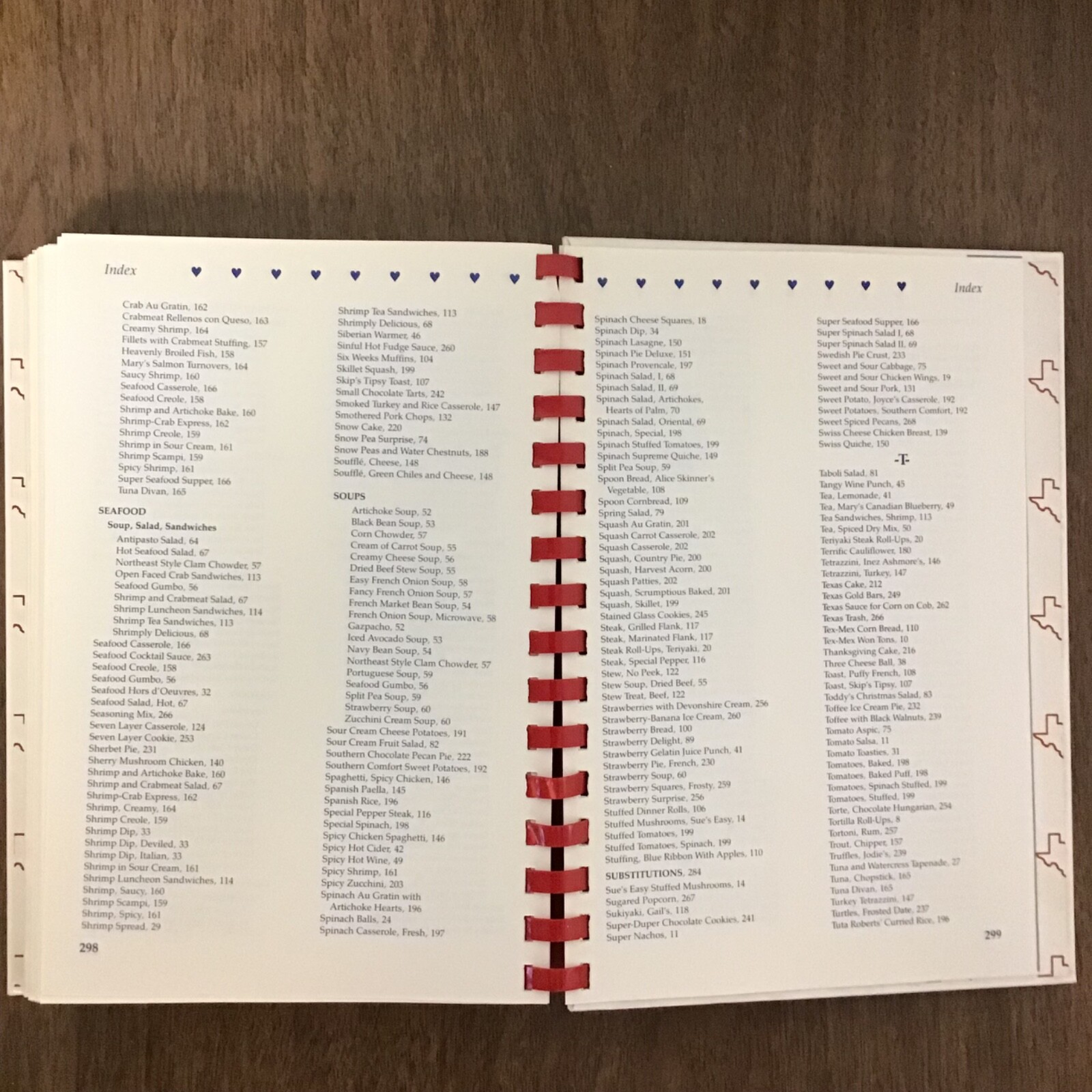 Dallas Texas Junior Forum Vtg 1986 Spiral Community Cookbook SEE INDEX PHOTOS