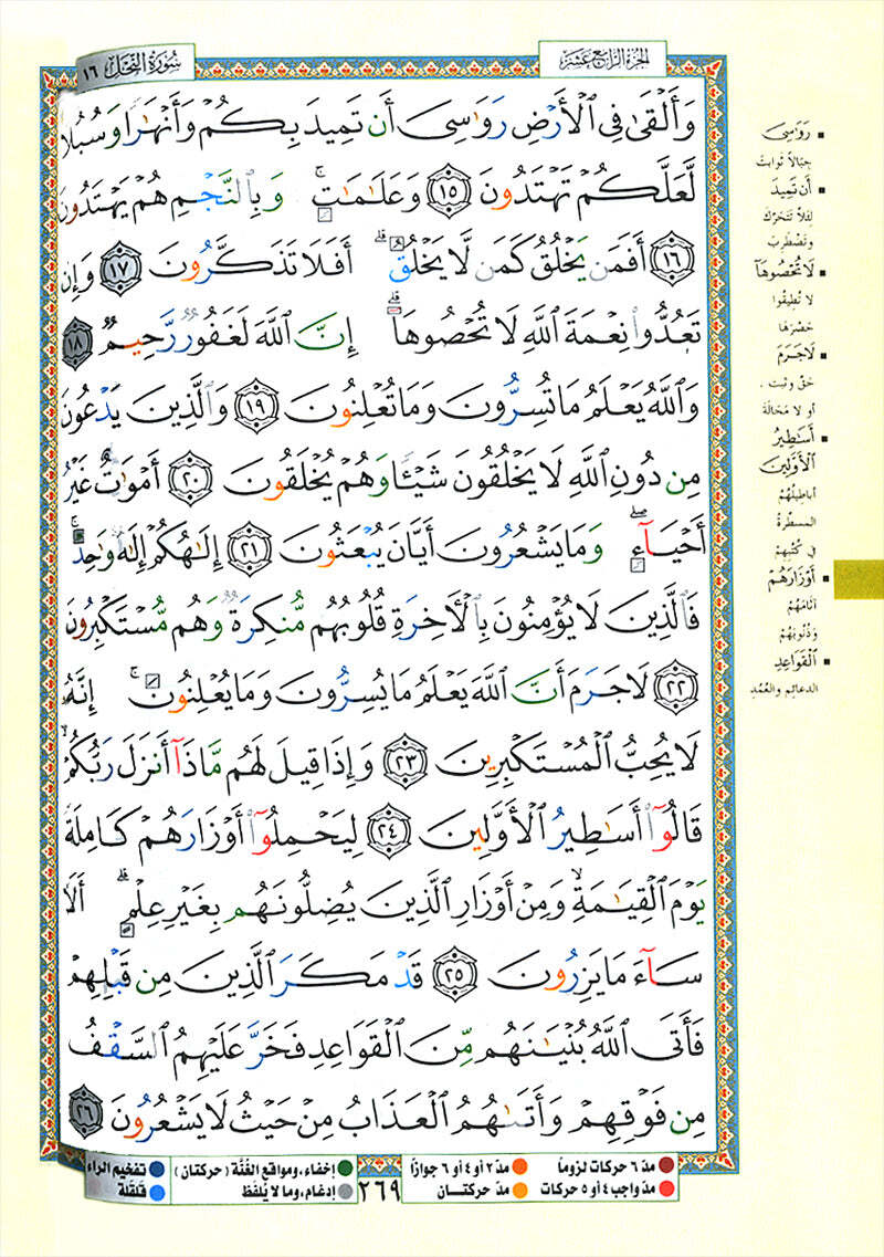 Tajweed Qur&rsquo;an (Whole Qur’an, Size: 5.5&Prime;x8&Prime;) (Colors May Vary)