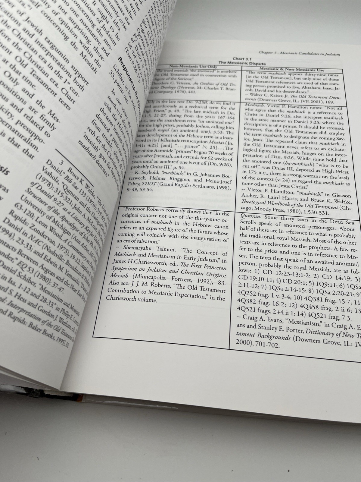 Encyclopedia of MESSIANIC Candidates & Movements in Judaism, Samaritanism& Islam