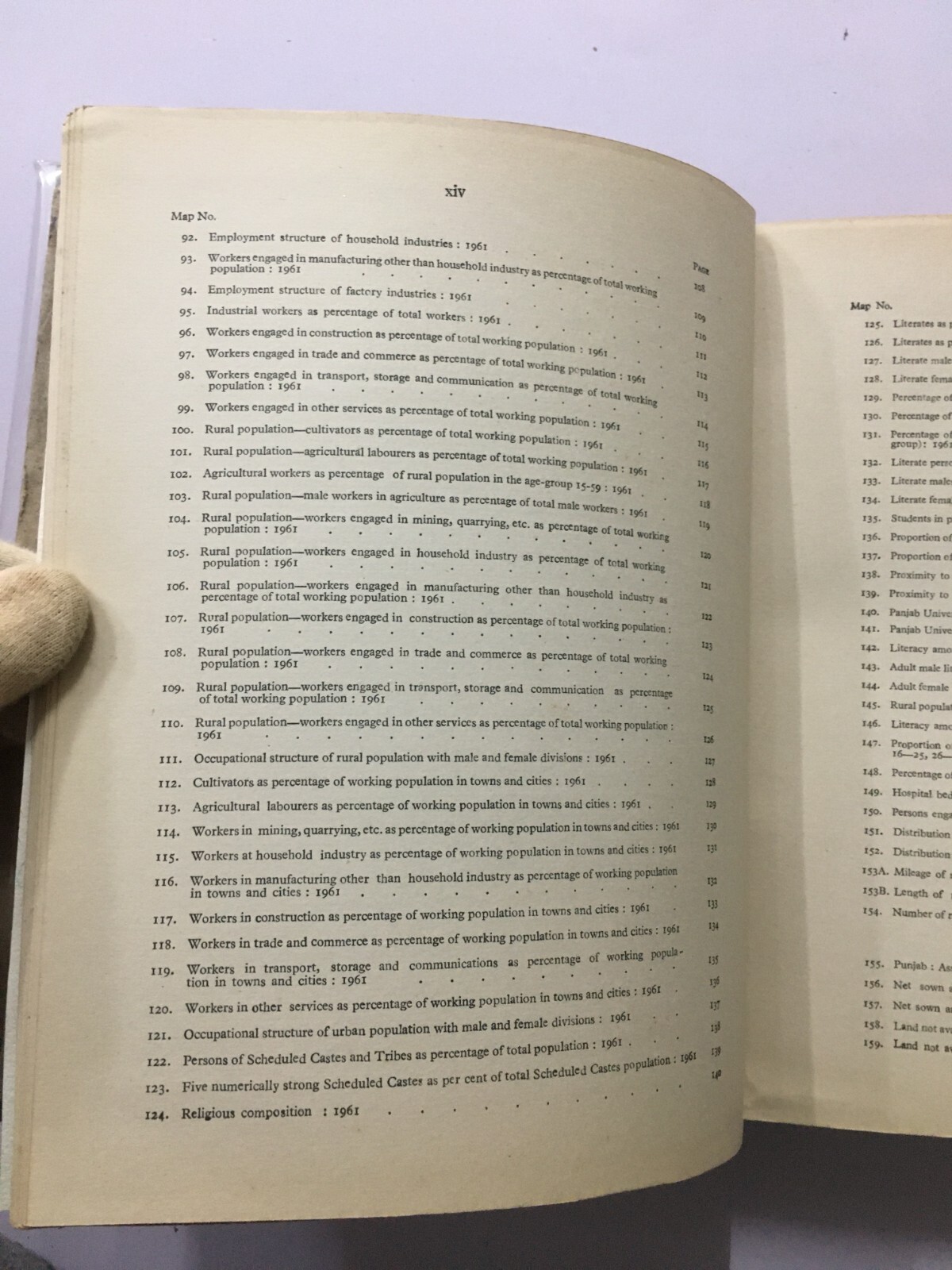 Anand, R.L : Punjab Census Atlas 1961. 275 Maps. Chandigarh, 1966. 356 pages