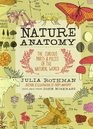 Nature Anatomy: The Curious Parts and Pieces of the Natural World, Rothman, Juli
