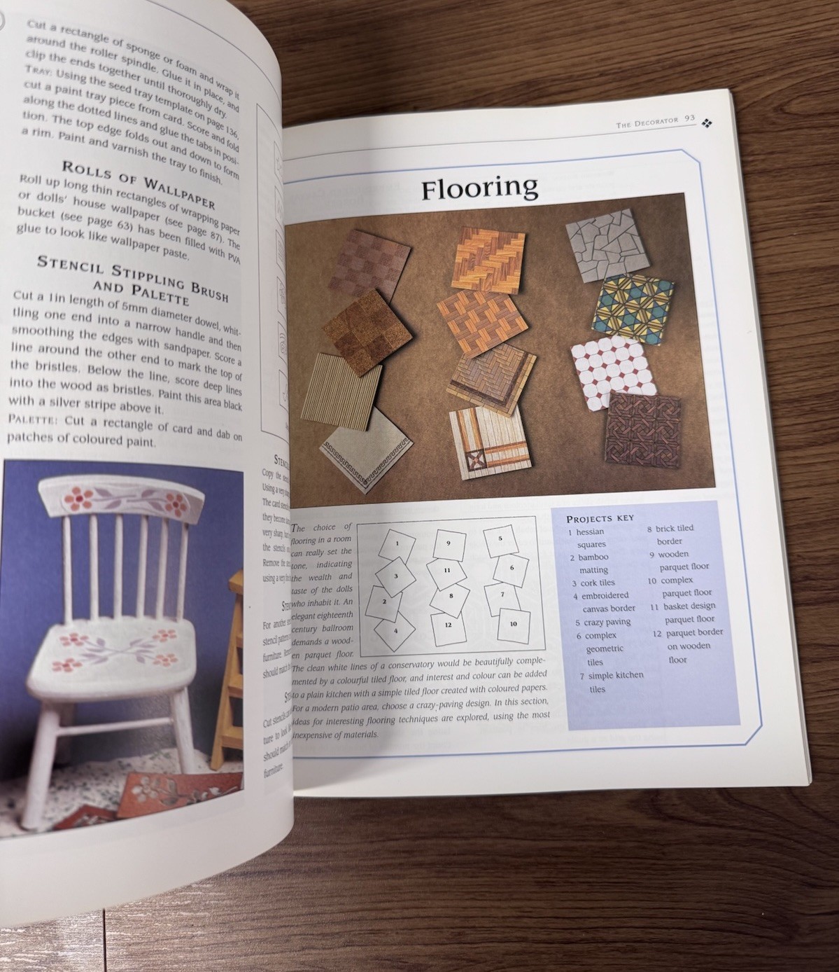 DOLLS&rsquo; HOUSE DETAILS – OVER 500 PROJECTS IN 1/12 SCALE -KATH DALMENY