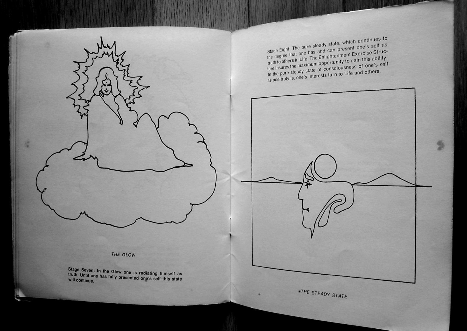 PETER MAX – 1970s – ENLIGHTENMENT – Mini-booklet – 7&Prime;x8.5&Prime; – Rarely seen