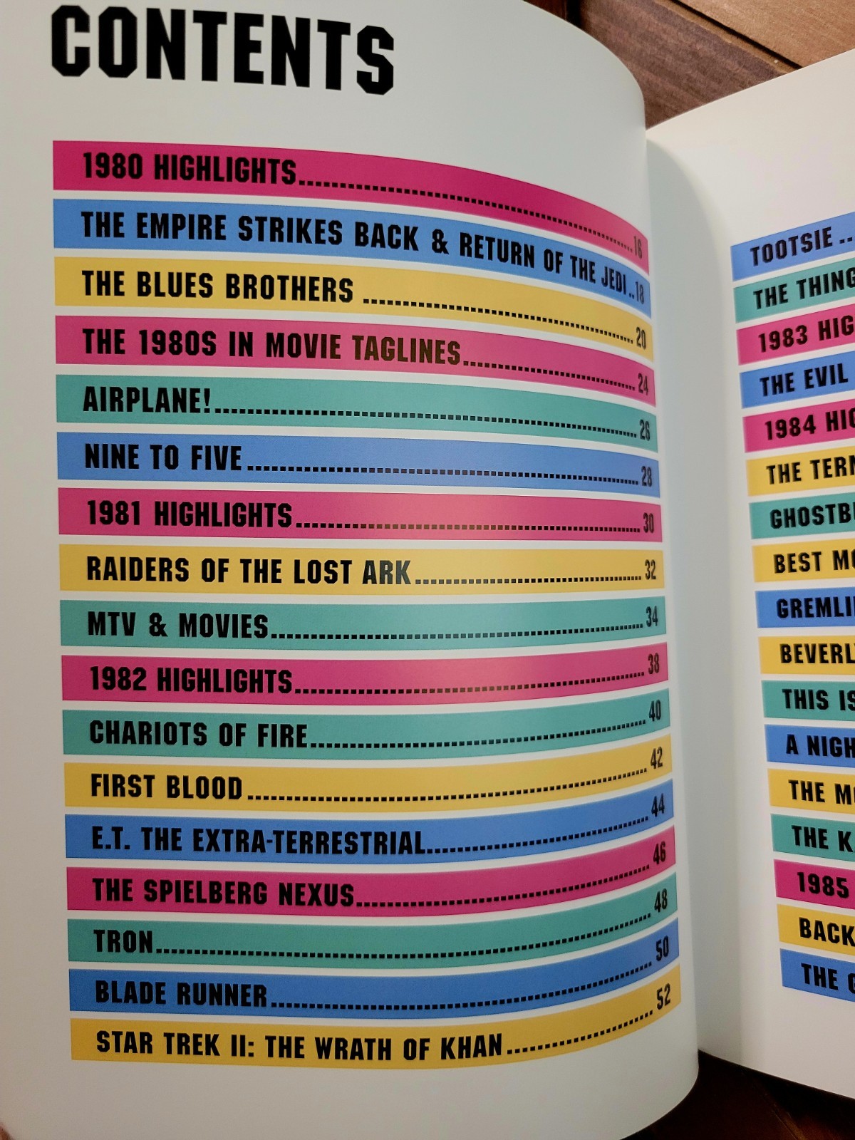 Best Movies of The 80s by Helen O&rsquo;Hara (2018, Trade Paperback) 175 Pages TPB