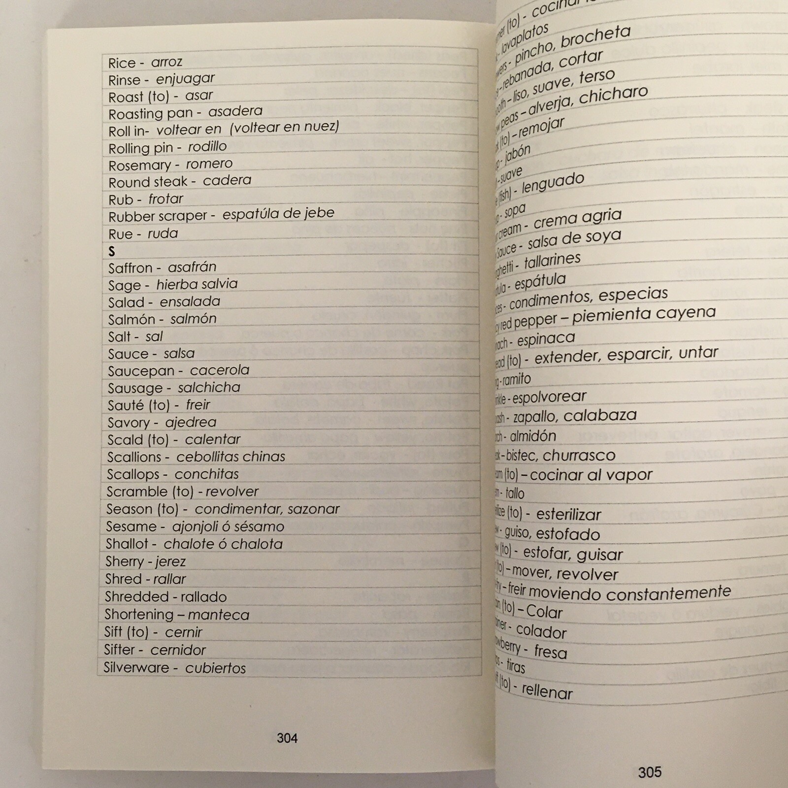 Carmen&rsquo;s Worldwide Kitchen – English/Spanish Cookbook by Carmen Kolenda 342 p VG