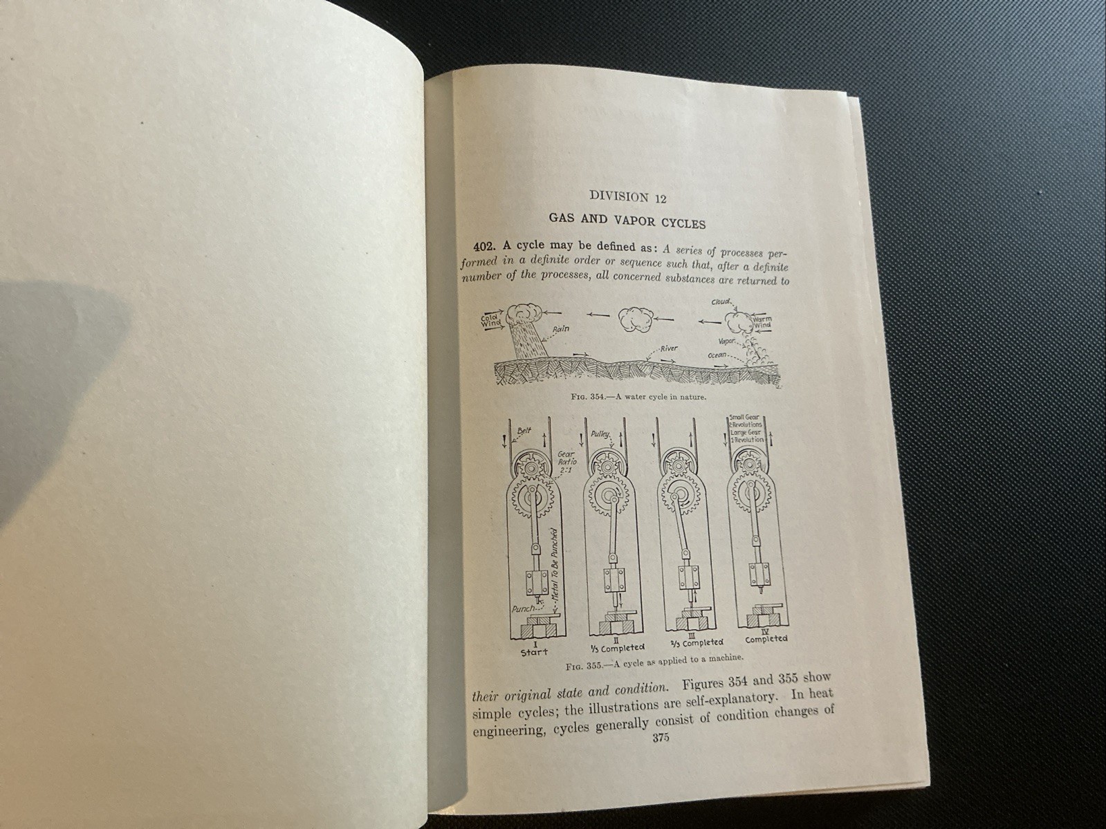 VTG- Power Plant Series – Set of Six Books – Terrell Croft – 1930&rsquo;s