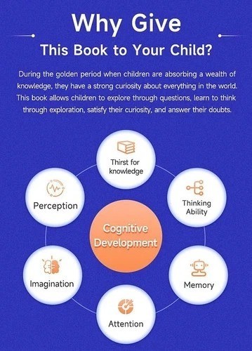 Children&rsquo;s Encyclopedia 100000 Whys Kids Book Ages 6-12 Extracurricular Reading