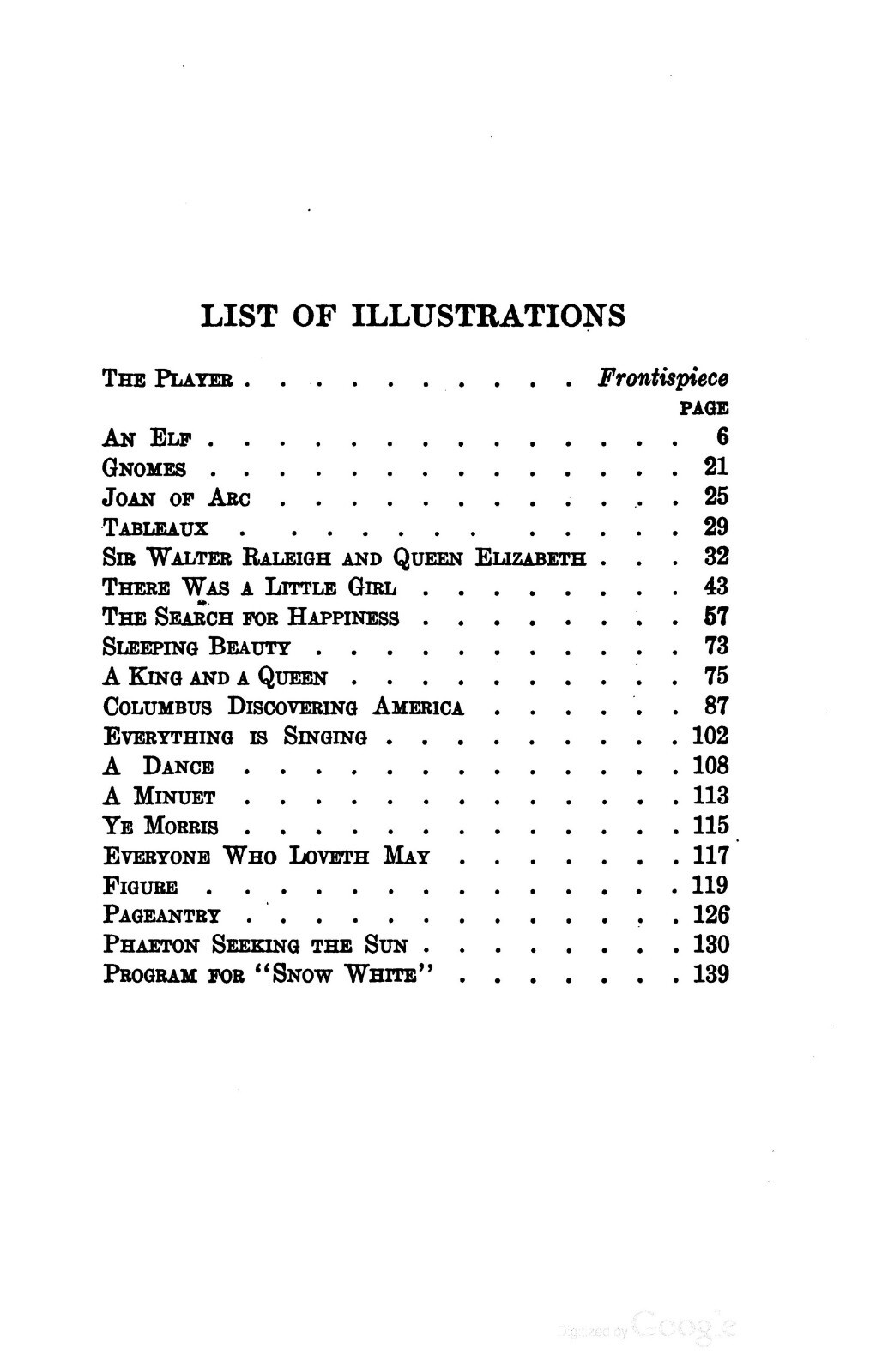 When Mother Lets Us Act « 1913 » 144 Pages