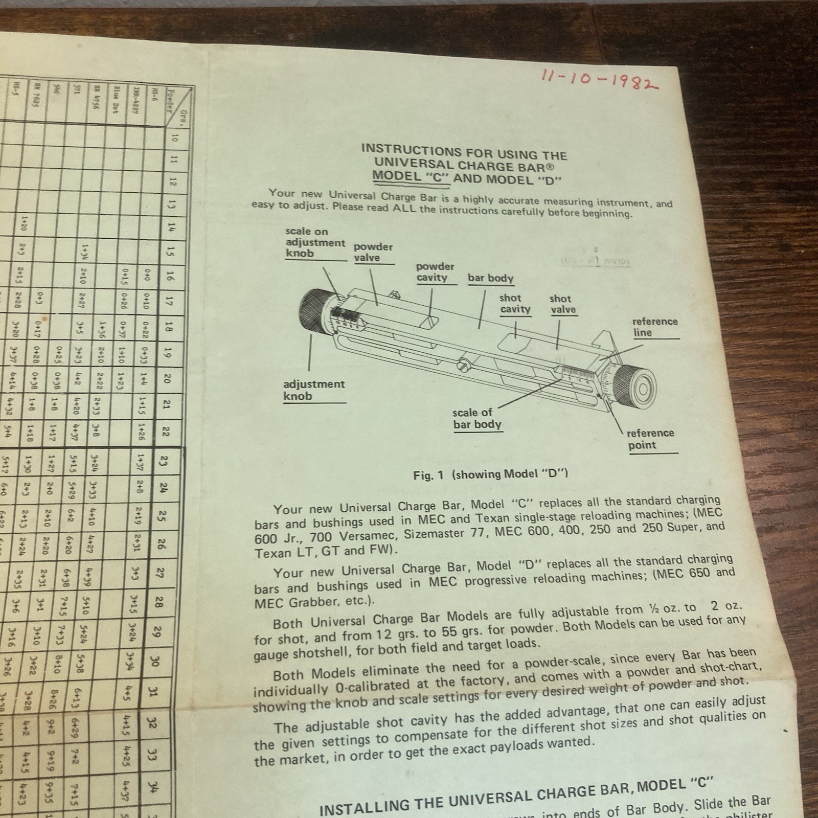 Universal Charge Bar Instructions Model C D Fits MEC Vtg Multi Scale Charge LTD