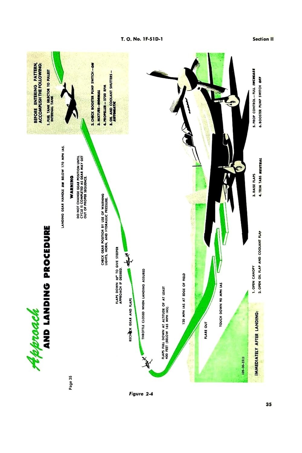 T.O. No. 1F-51D-1 Pilot&rsquo;s Manual P-51D Mustang Flight Handbook loose leaf