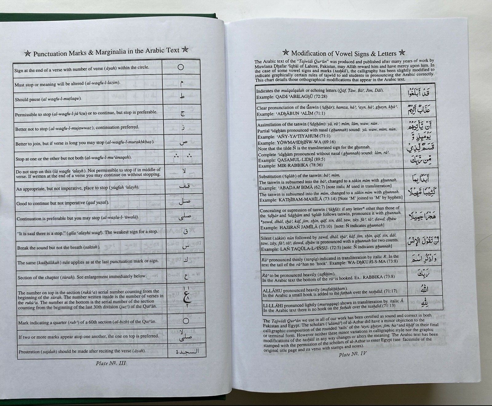 The Holy Qur&rsquo;an Tajwidi Transliterated English Translation by Nooruddeen Durkee