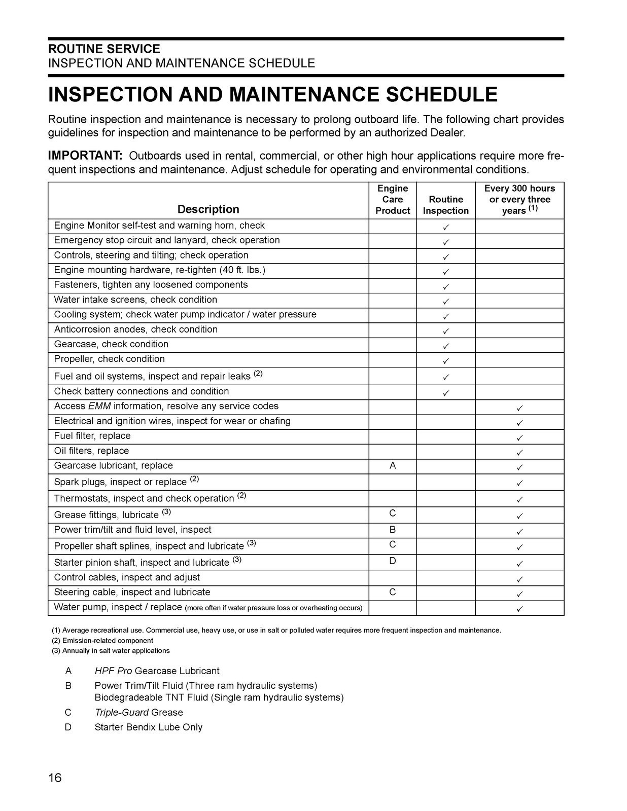EVINRUDE 40 50 60 65 75 90 HP 2001 Service Manual, FIXED – COVERED – XL FOLDOUTS