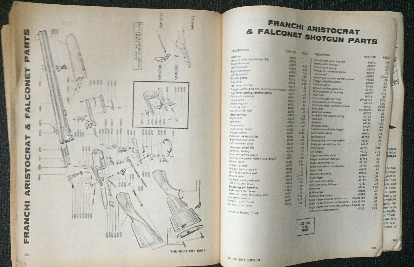 THE SHOOTER&rsquo;S BIBLE #64 1973 ED. HUNTING GUNS & ACCESSORIES CATALOG 576 PAGES