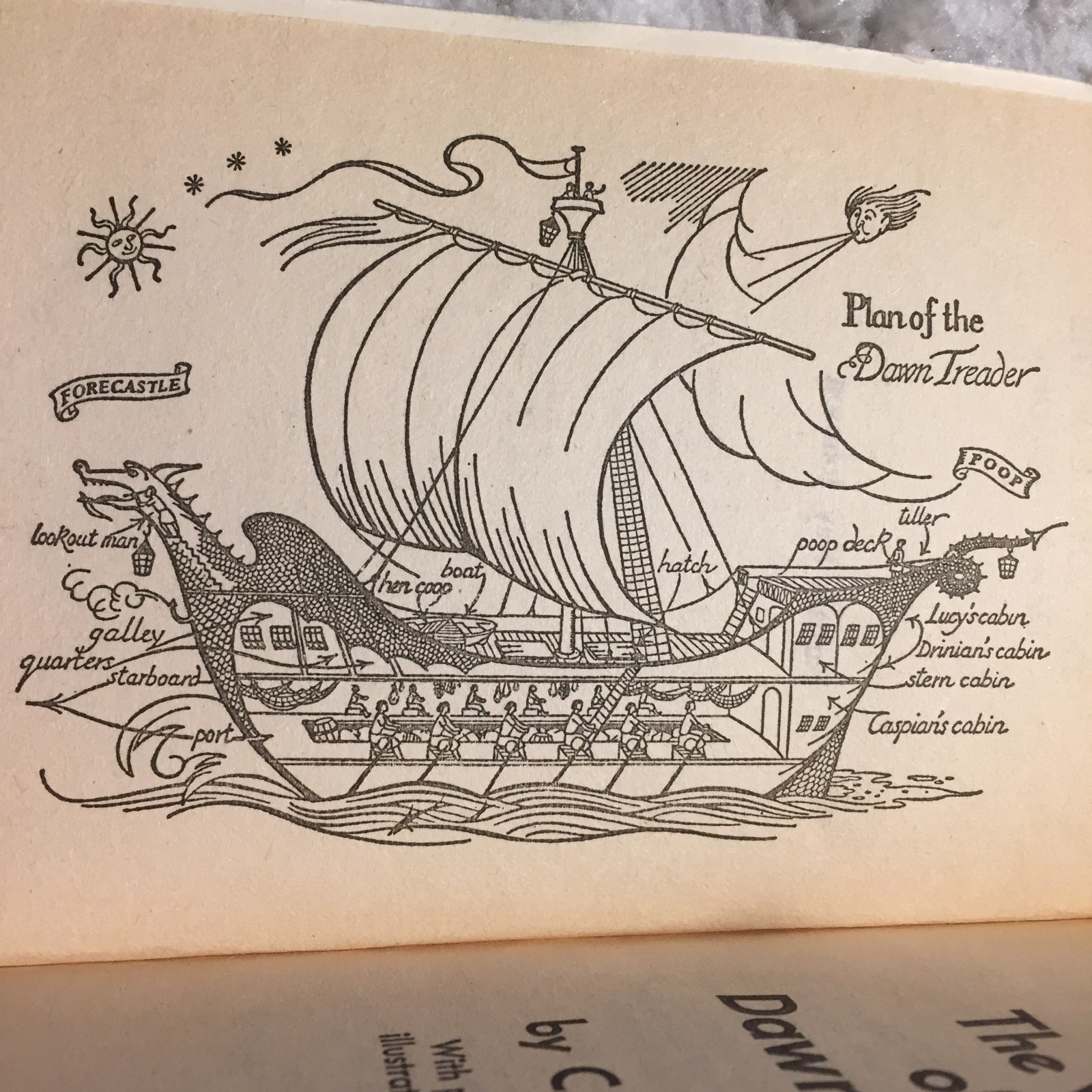 The Voyage Of The Dawn Treader C S Lewis 1970 Collier Books Narnian Adventure