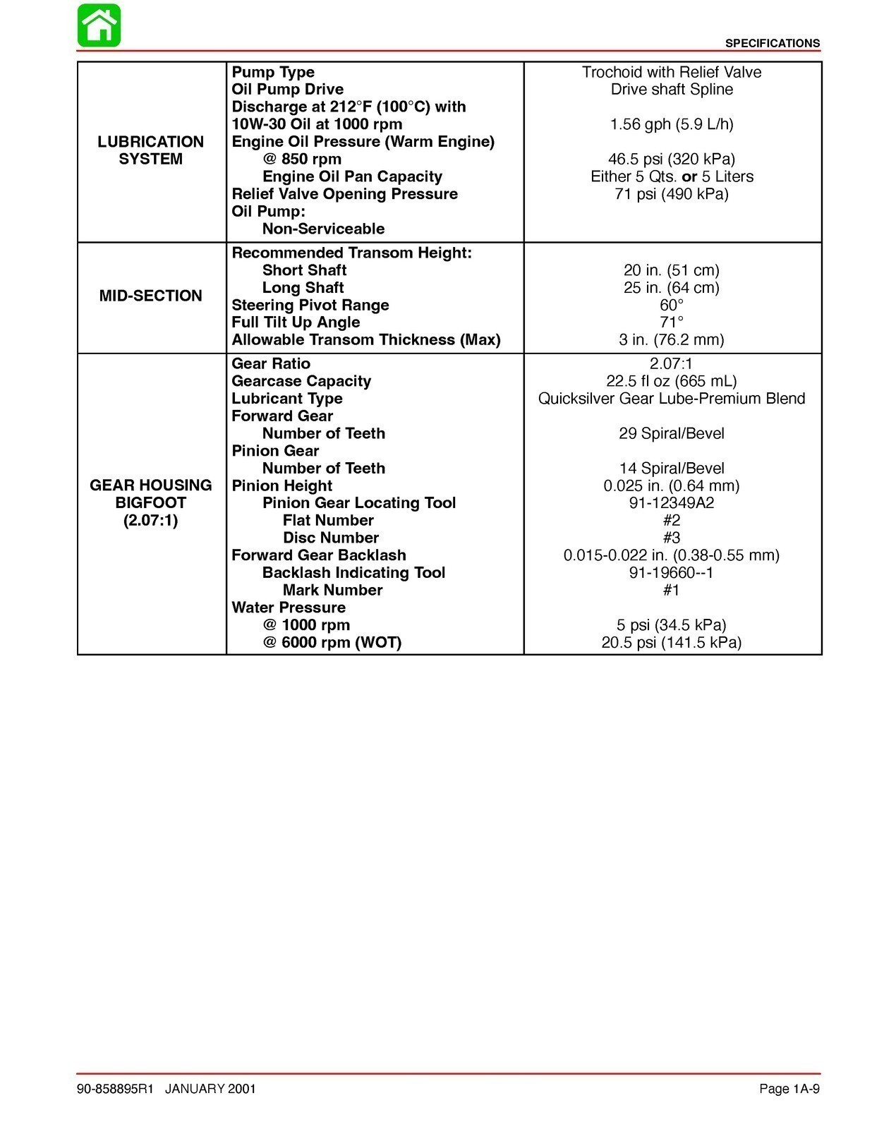 MERCURY 75 90 FOURSTROKE STARTING 2000 SERVICE MANUAL – BOUND, COVERS, FOLDOUTS!