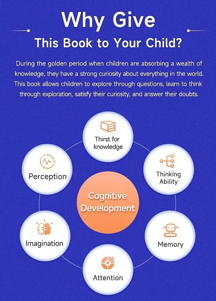 Children&rsquo;s Encyclopedia 100000 Whys Kids Book Ages 6-12 Extracurricular Reading