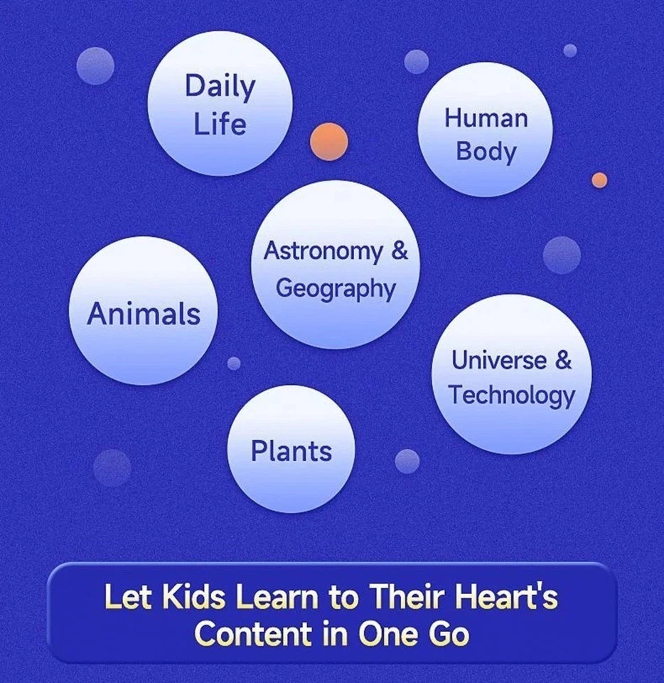 Children&rsquo;s Encyclopedia 100000 Whys Kids Book Ages 6-12 Extracurricular Reading