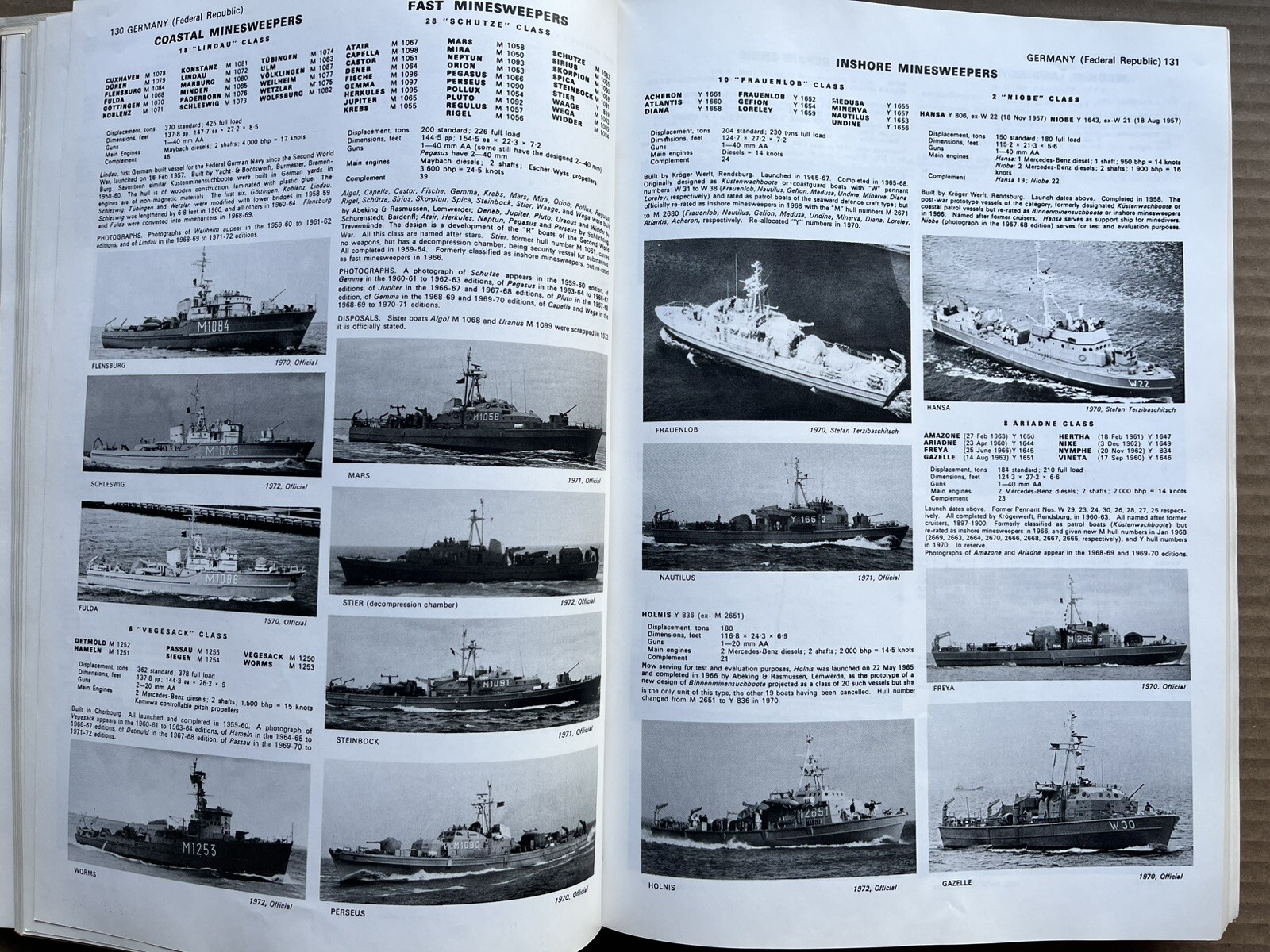 Jane&rsquo;s Fighting Ships 1972-73 Seventy-Fifth Edition