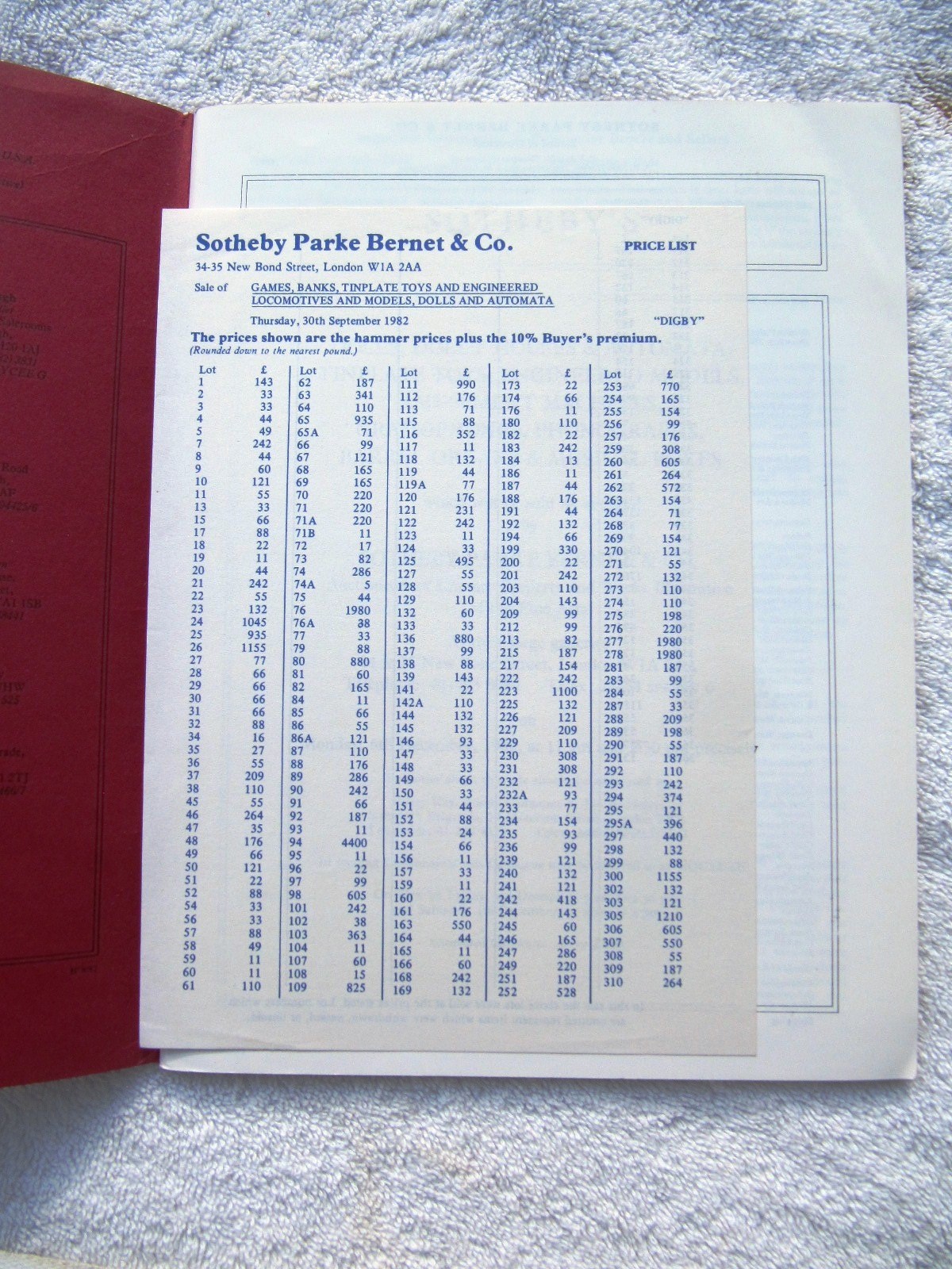 SOTHEBY&rsquo;s AUCTION CATALOG 1982 Mechanical Music Boxes Gramophone Phonograph Doll