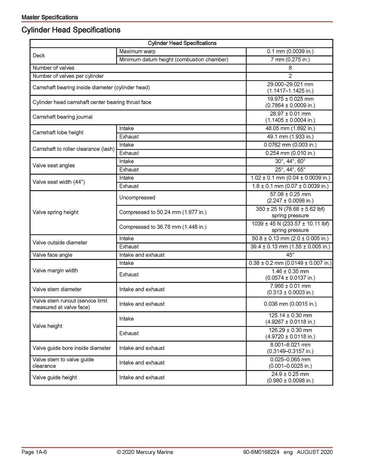 MERCURY 150 SEAPRO 150 PRO XS FOURSTROKE SERVICE MANUAL , BOUND, COVERS, FOLDOUT