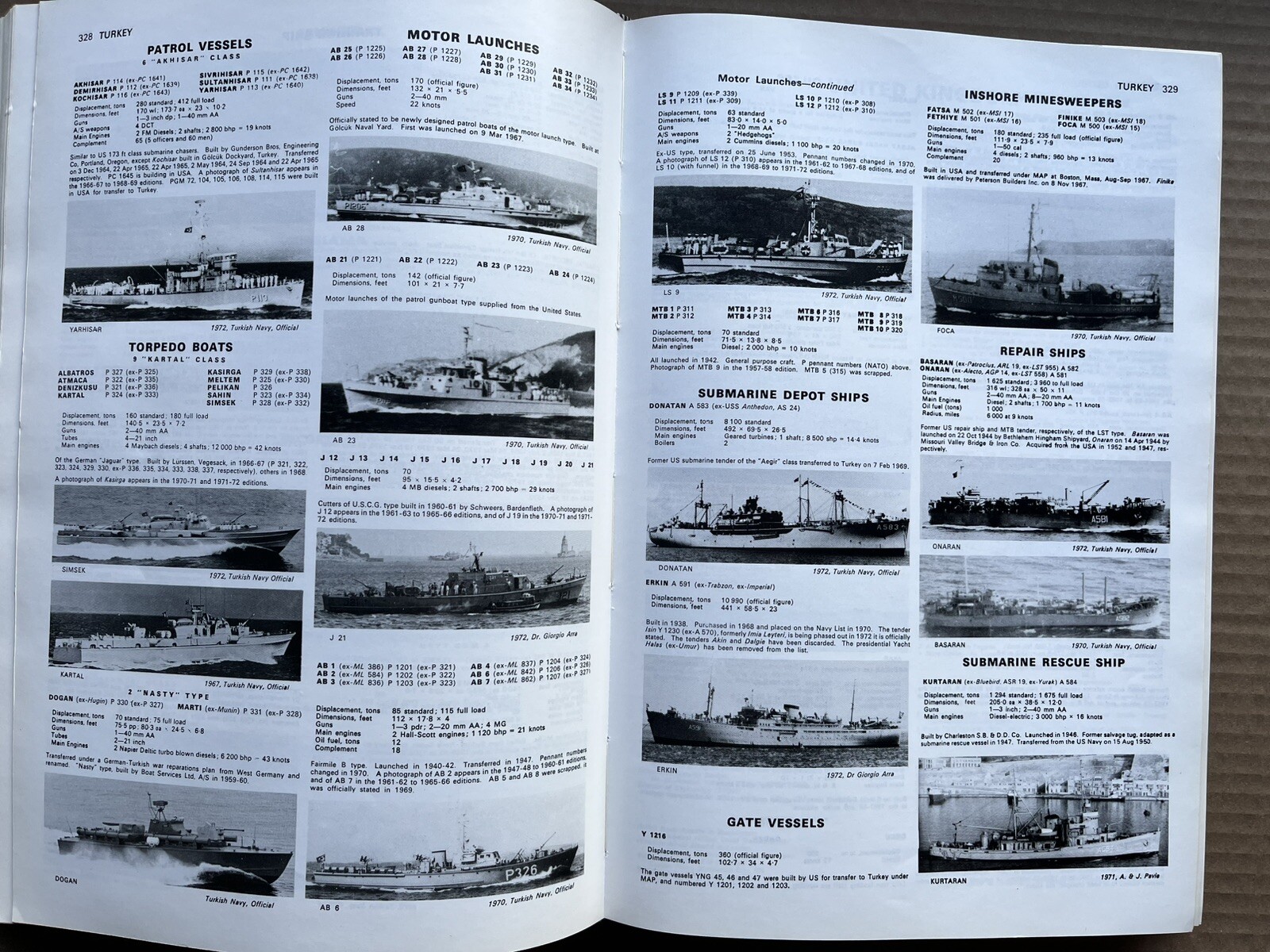 Jane&rsquo;s Fighting Ships 1972-73 Seventy-Fifth Edition